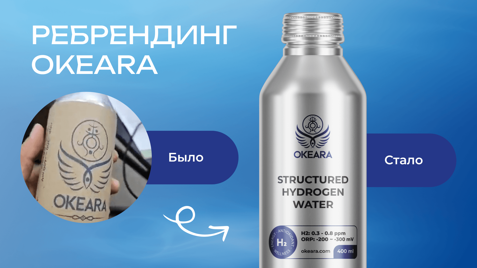 Упаковка для водородной воды — Изображение №1 — Брендинг, Маркетинг на Dprofile