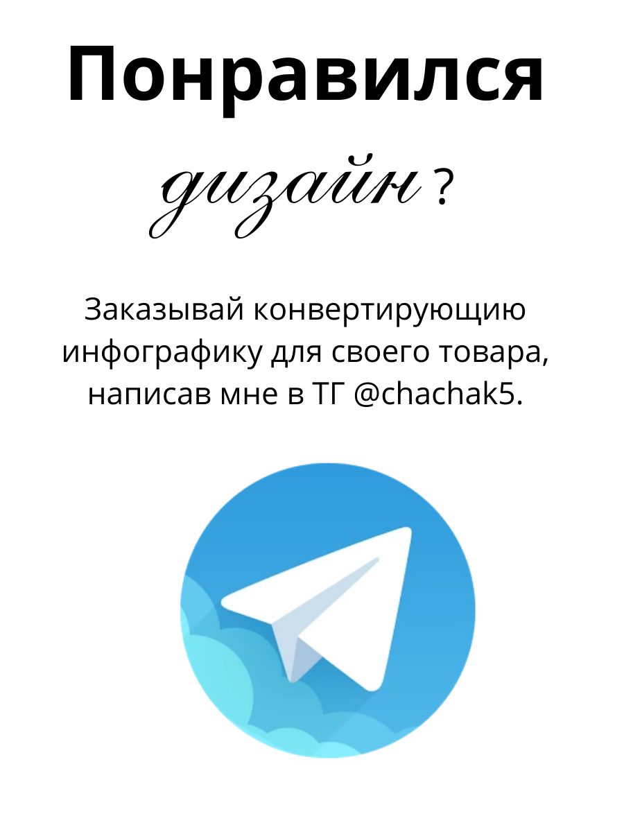 Инфографики для маркетплейсов. — Изображение №6 — Брендинг, Графика на Dprofile