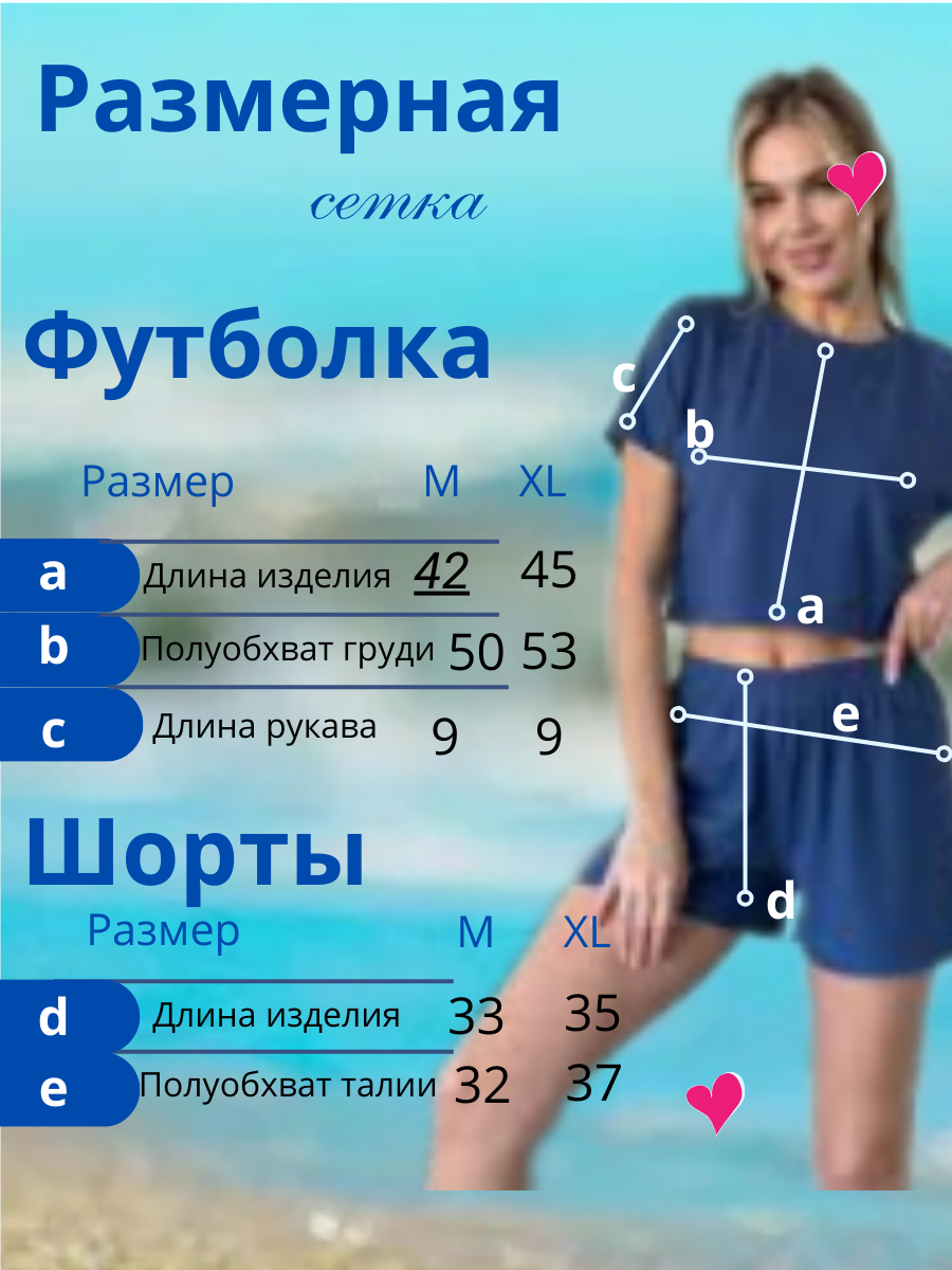 Инфографики для маркетплейсов. — Изображение №5 — Брендинг, Графика на Dprofile