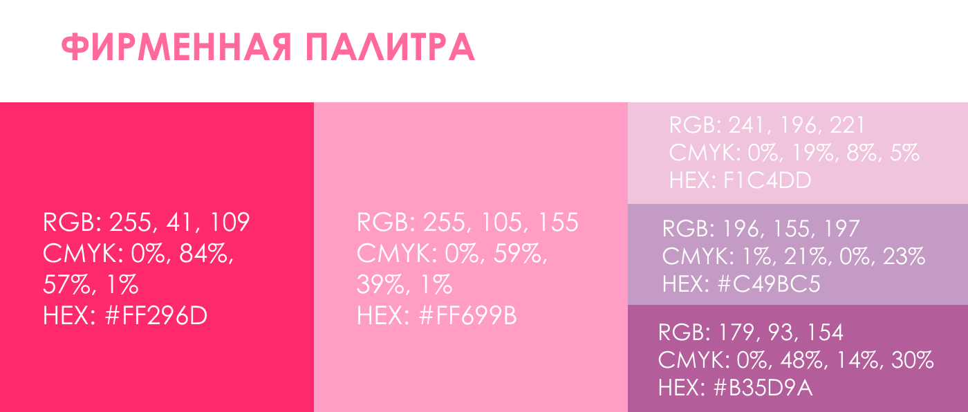 Ярмарка "О вкусах не спорят" — Изображение №3 — Брендинг на Dprofile