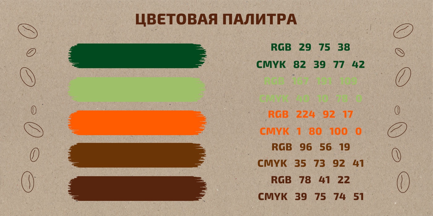 Фирменный стиль кофейни — Изображение №5 — Брендинг, Графика на Dprofile