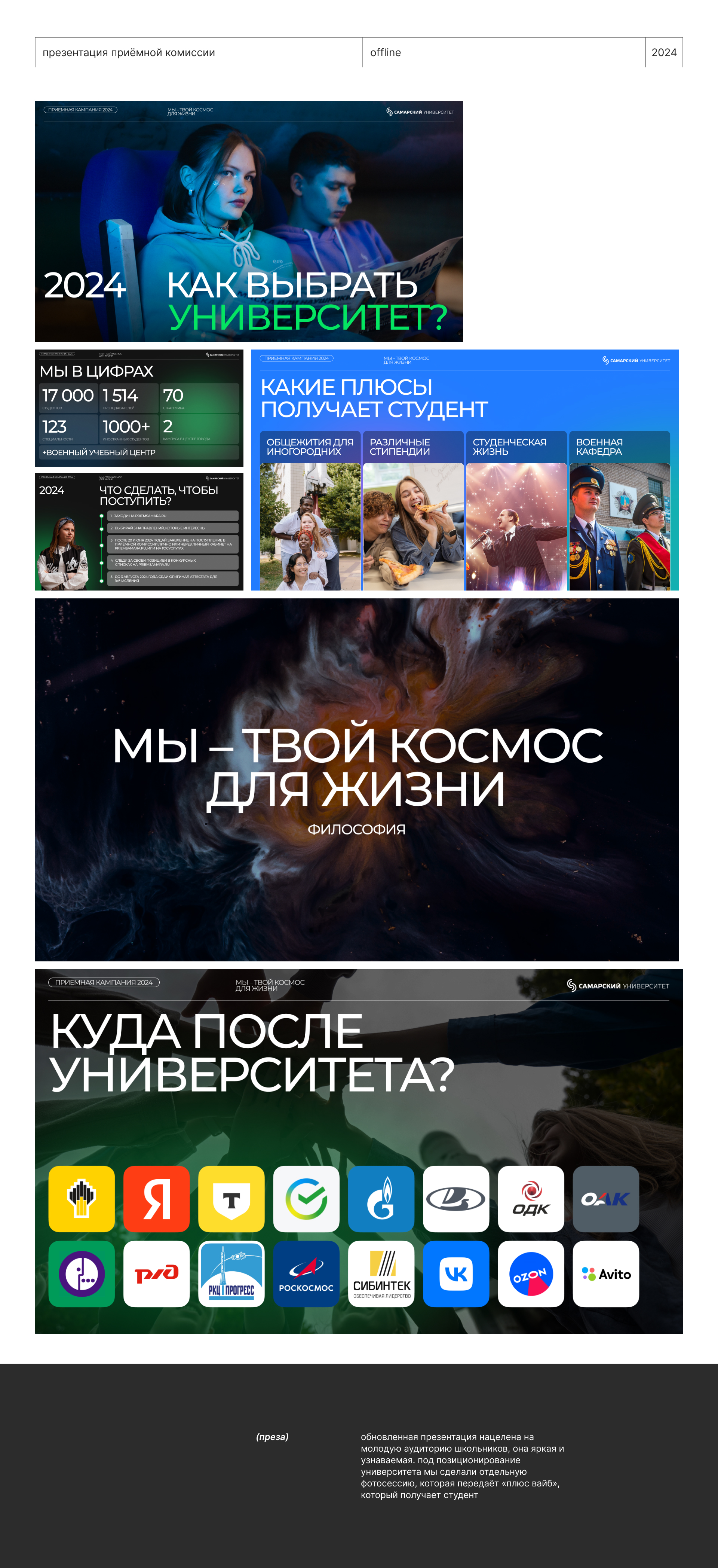 Самарский Университет – «Приёмка» — Изображение №4 — Брендинг, Графика на Dprofile