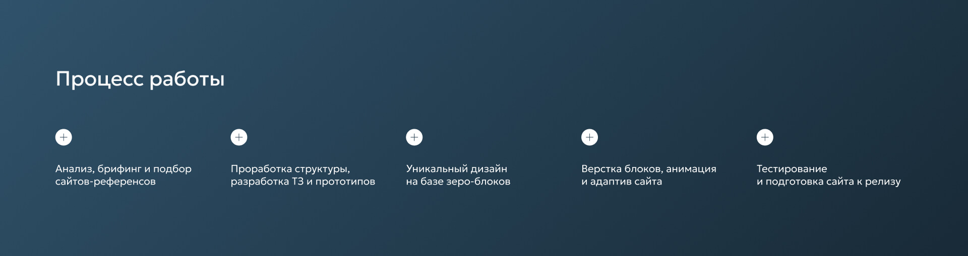 Полиэксперт | Сайт для юридической компании — Изображение №2 — Интерфейсы, Брендинг на Dprofile