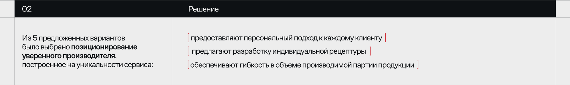 Союз Петфуд | Брендинг производителя сухих кормов — Изображение №3 — Интерфейсы, Брендинг на Dprofile