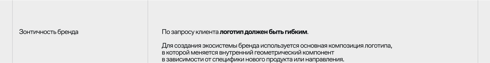 Союз Петфуд | Брендинг производителя сухих кормов — Изображение №8 — Интерфейсы, Брендинг на Dprofile