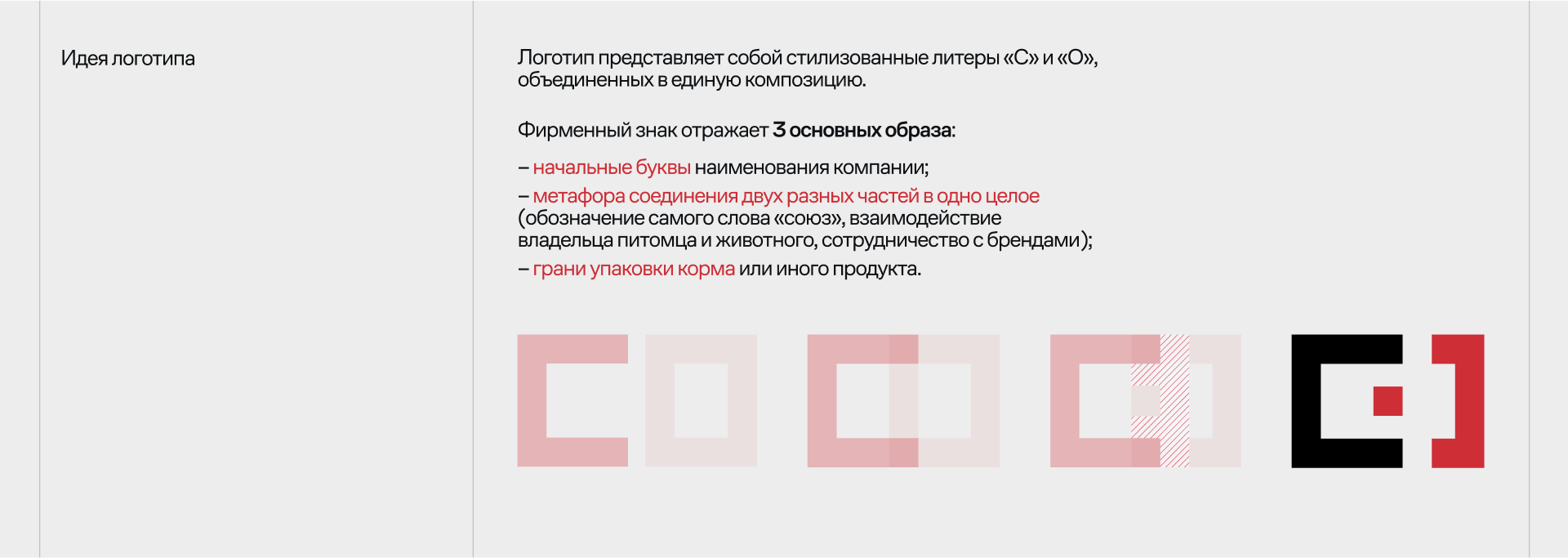Союз Петфуд | Брендинг производителя сухих кормов — Изображение №6 — Интерфейсы, Брендинг на Dprofile