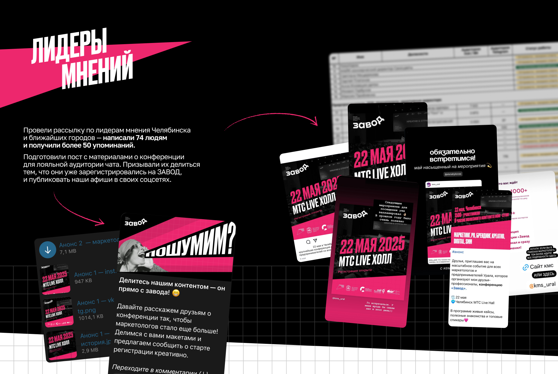 ЗАВОД | SMM-сопровождение маркетинговой конференции — Изображение №5 — Брендинг, Маркетинг на Dprofile