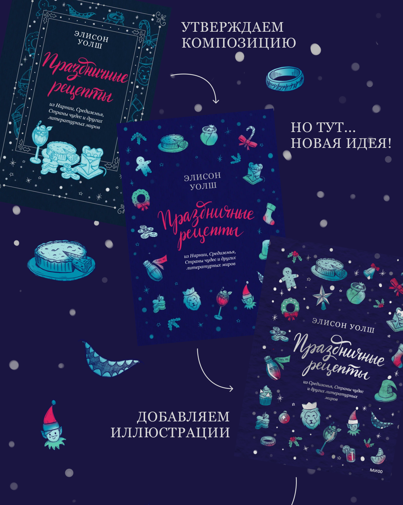 Обложка для книги рецептов, МИФ — Изображение №4 — Иллюстрация, Графика на Dprofile