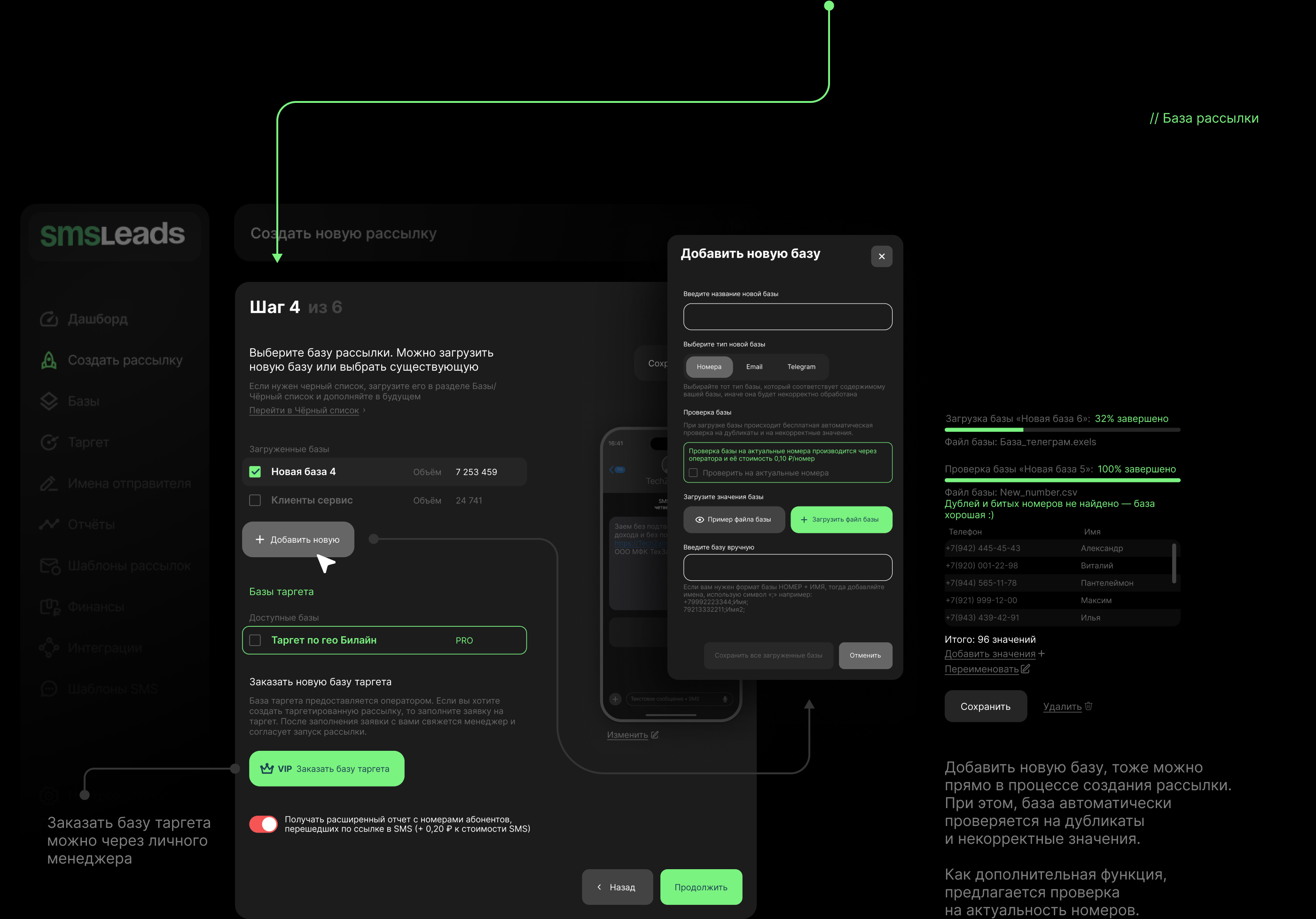SMSLeads | Сервис рассылок v1.0 — Изображение №10 — Интерфейсы на Dprofile