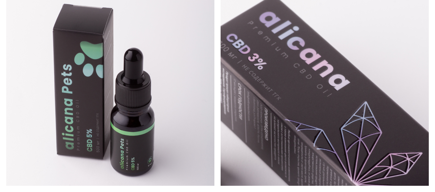 ALICANA CBD — Дизайн упаковки — Изображение №5 — Брендинг, Графика на Dprofile
