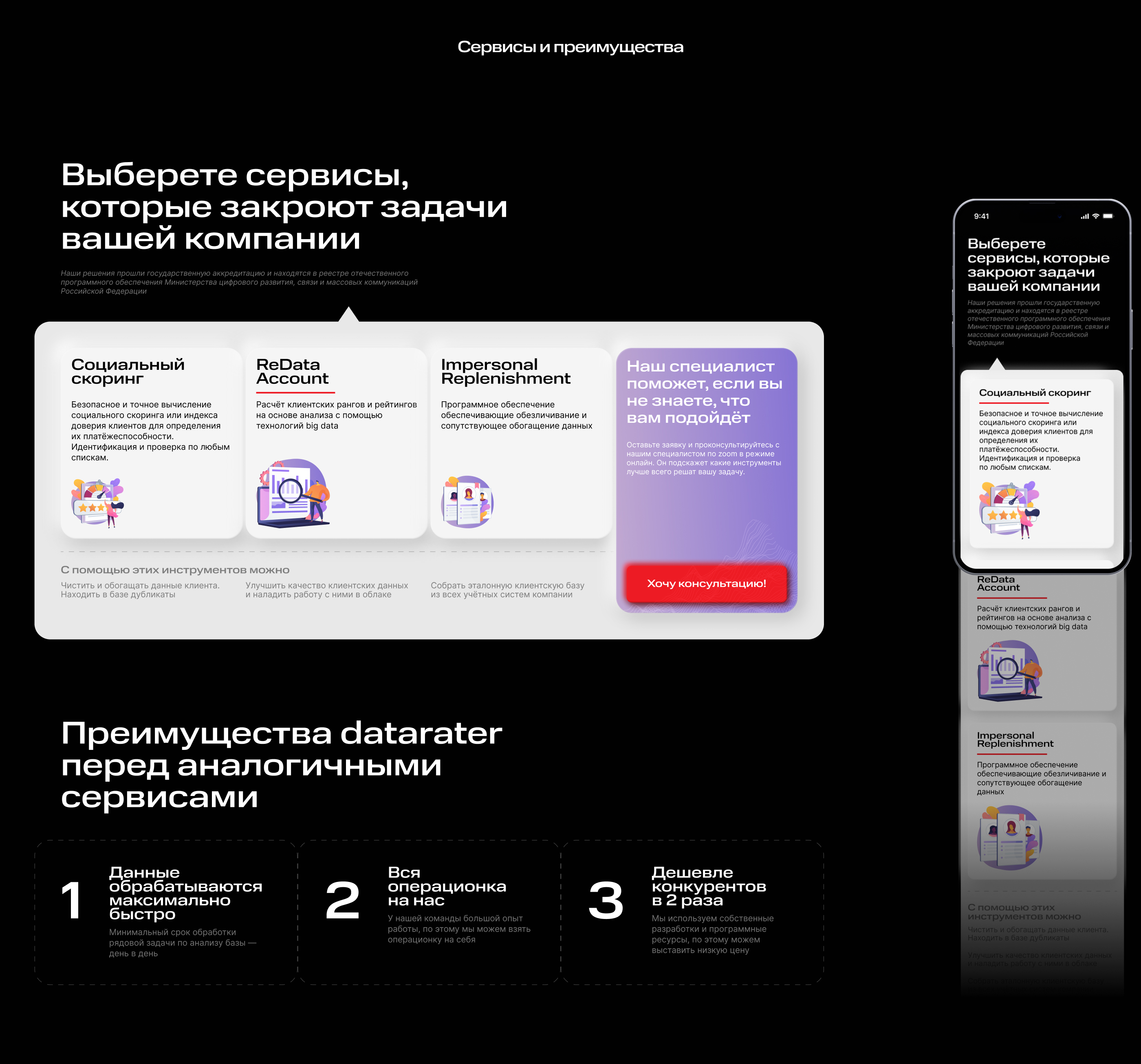 Datarater — Лендинг — Изображение №7 — Интерфейсы, Маркетинг на Dprofile