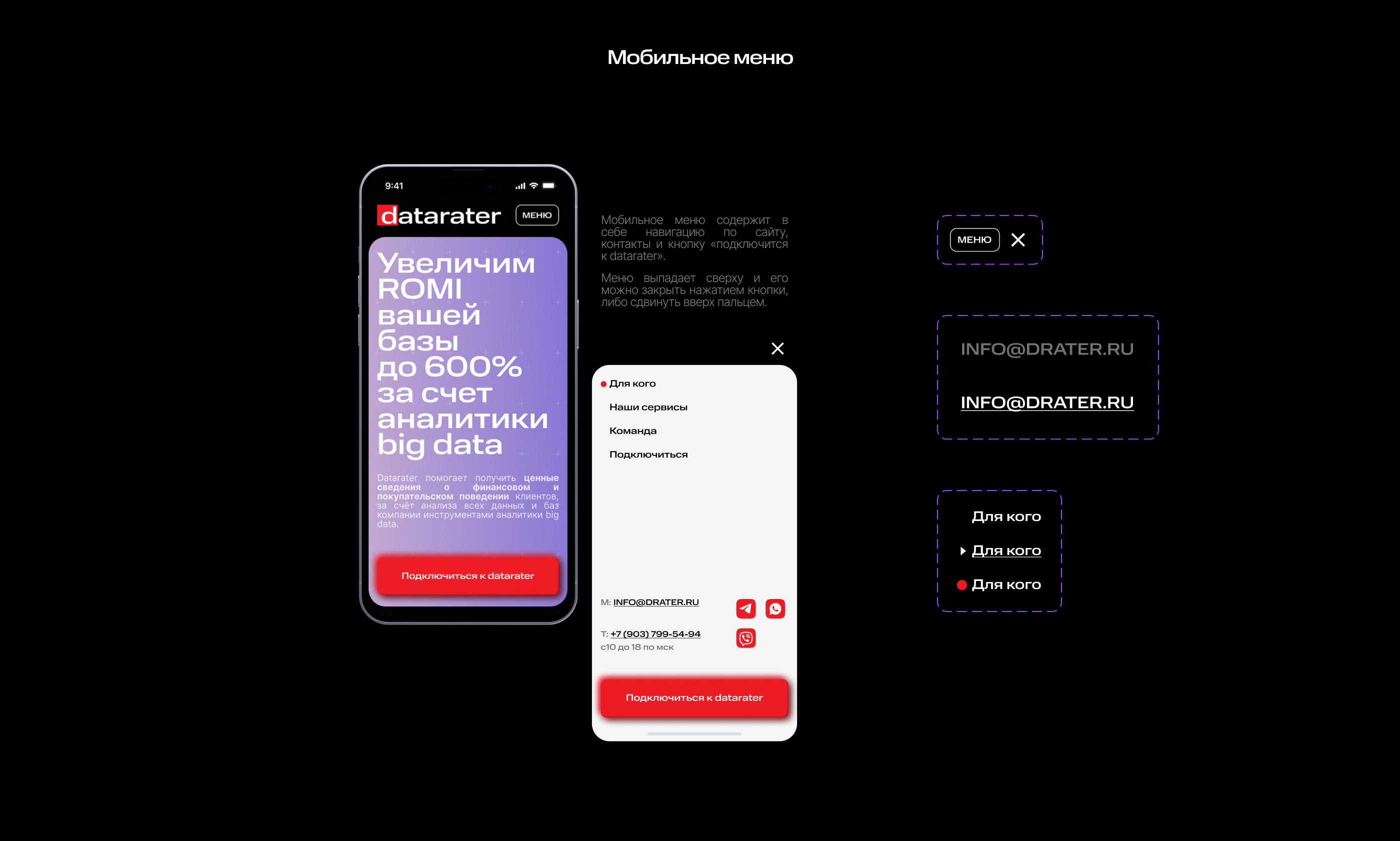 Datarater — Лендинг — Изображение №5 — Интерфейсы, Маркетинг на Dprofile