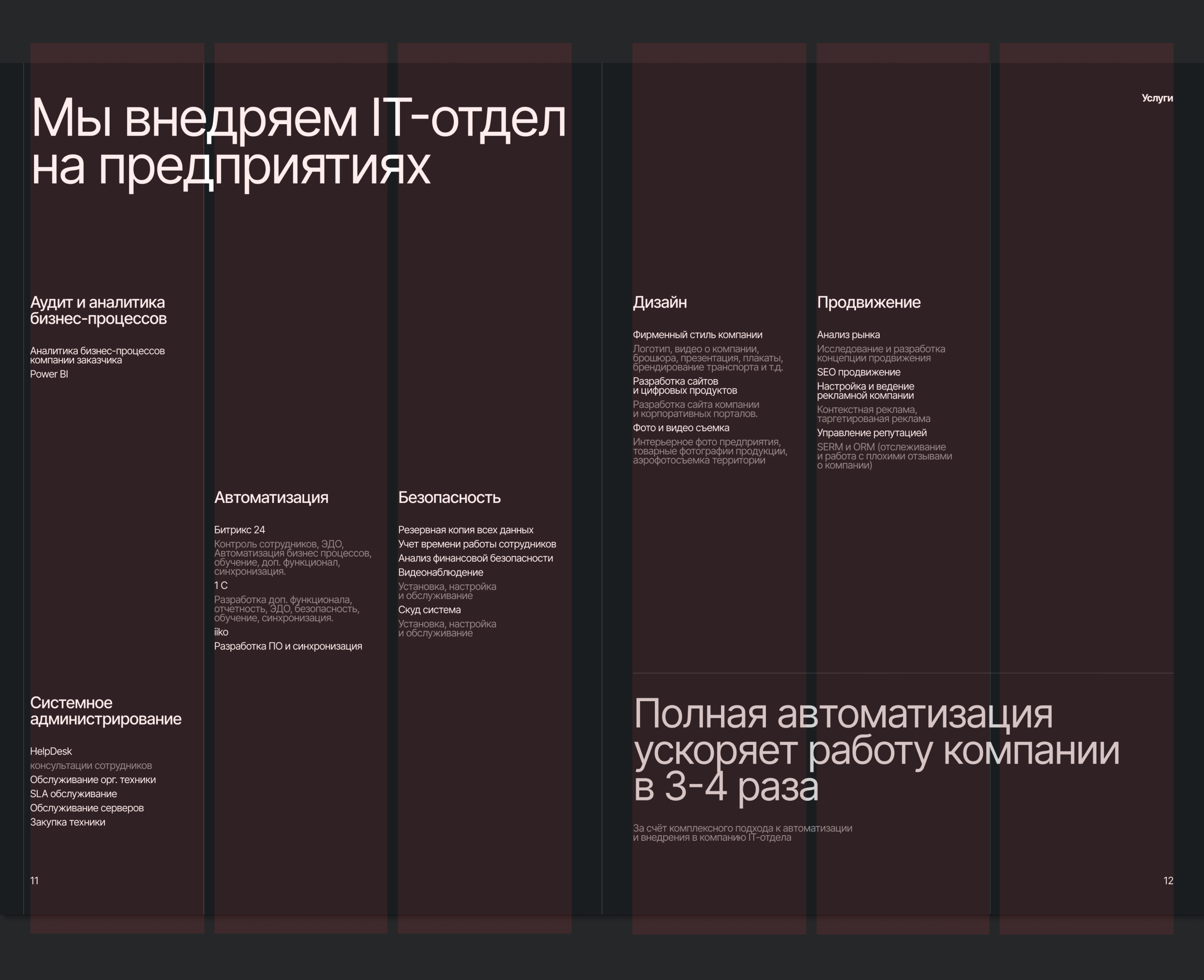ATM Solution | Коммерческое предложение — Изображение №10 — Графика, Маркетинг на Dprofile