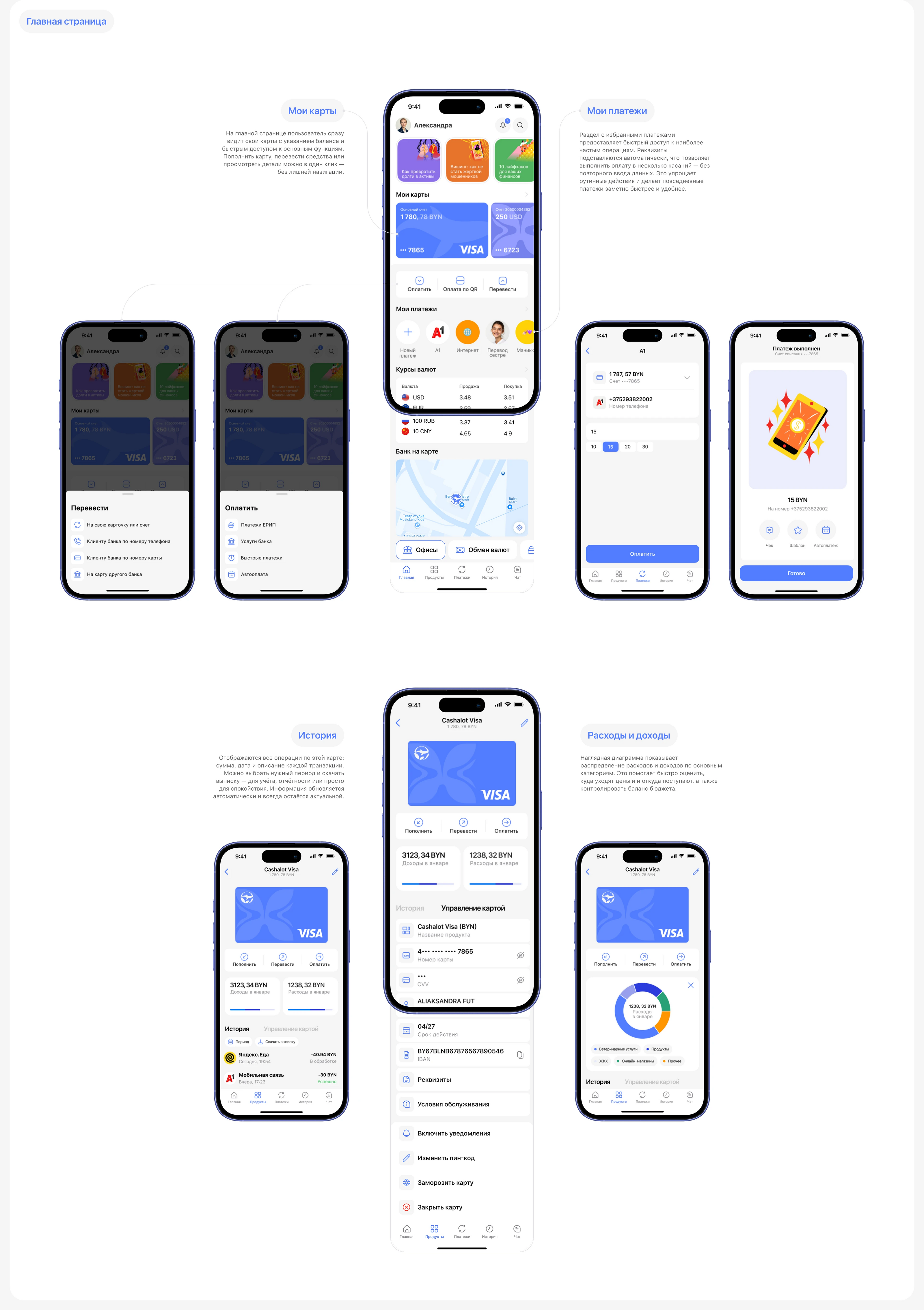 CASHALOT | Mobile Banking App — Изображение №4 — Интерфейсы на Dprofile