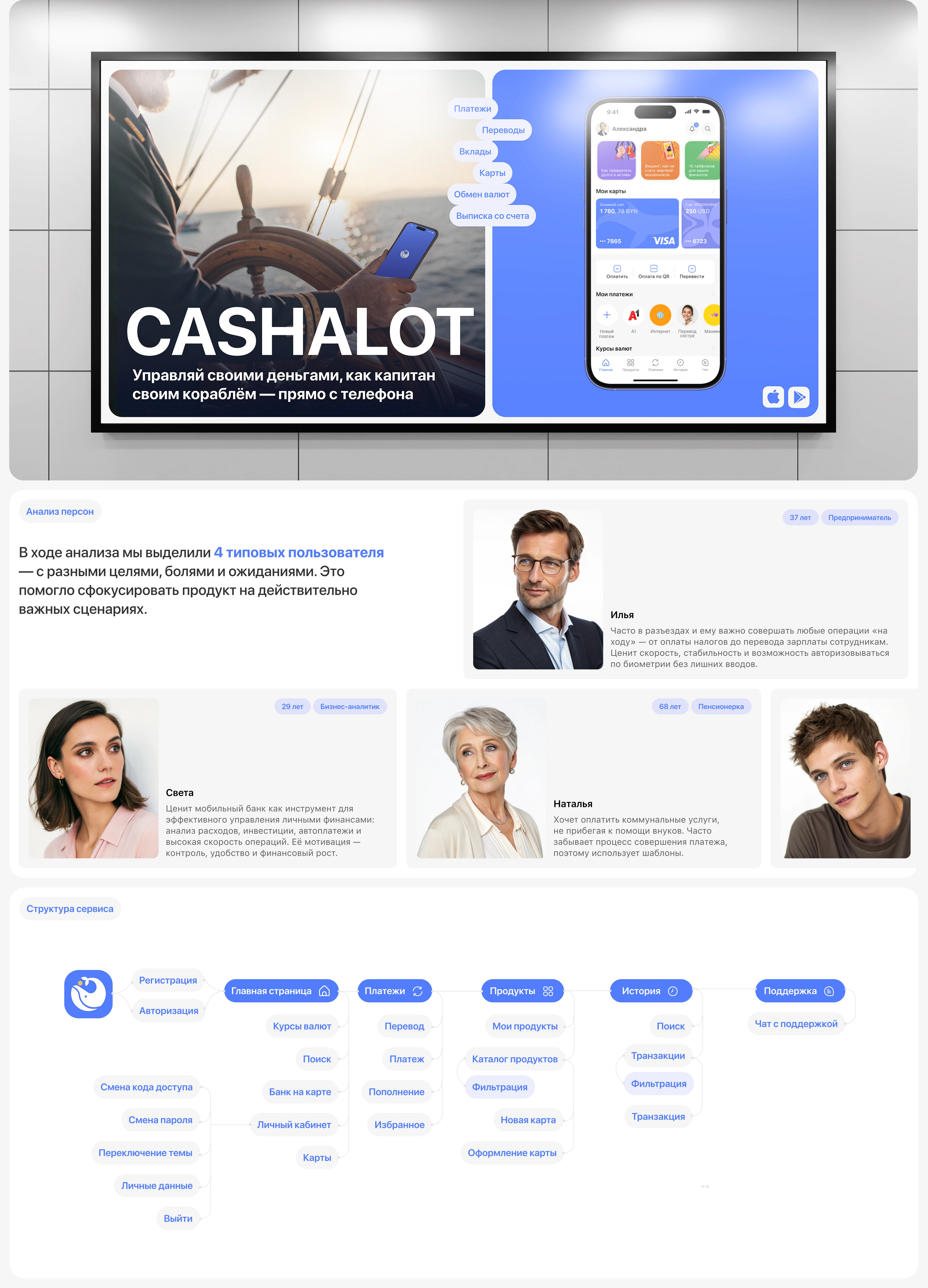 CASHALOT | Mobile Banking App — Изображение №3 — Интерфейсы на Dprofile