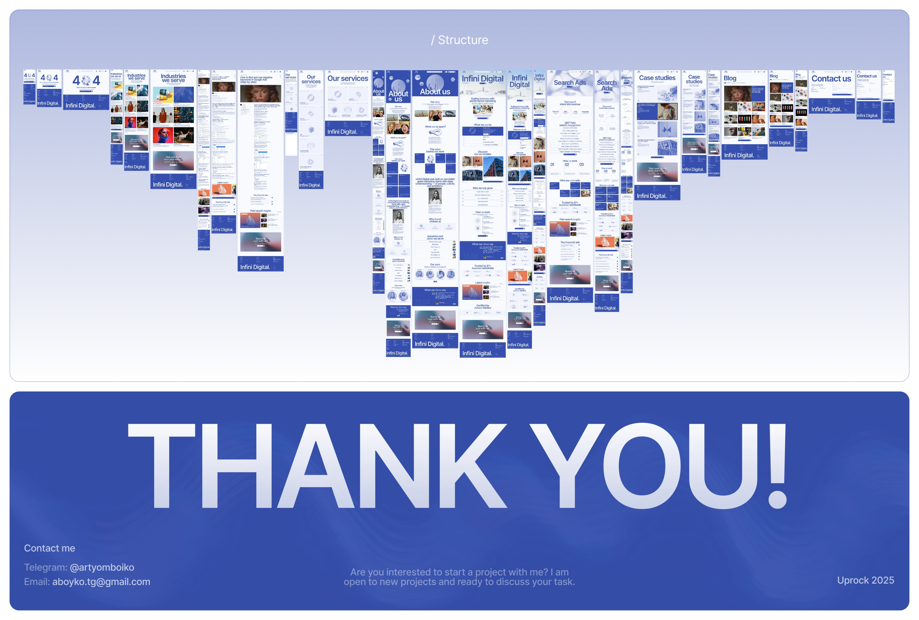 Infini Digital - Маркетинговое Агентство — Изображение №14 — Интерфейсы на Dprofile
