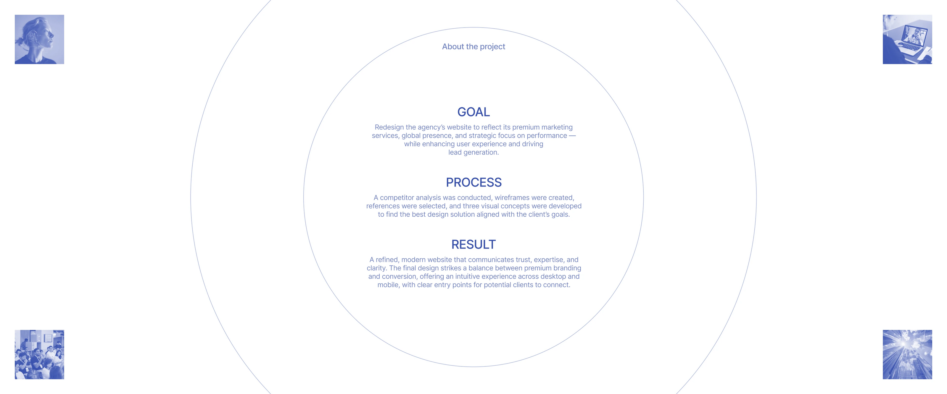 Infini Digital - Маркетинговое Агентство — Изображение №2 — Интерфейсы на Dprofile