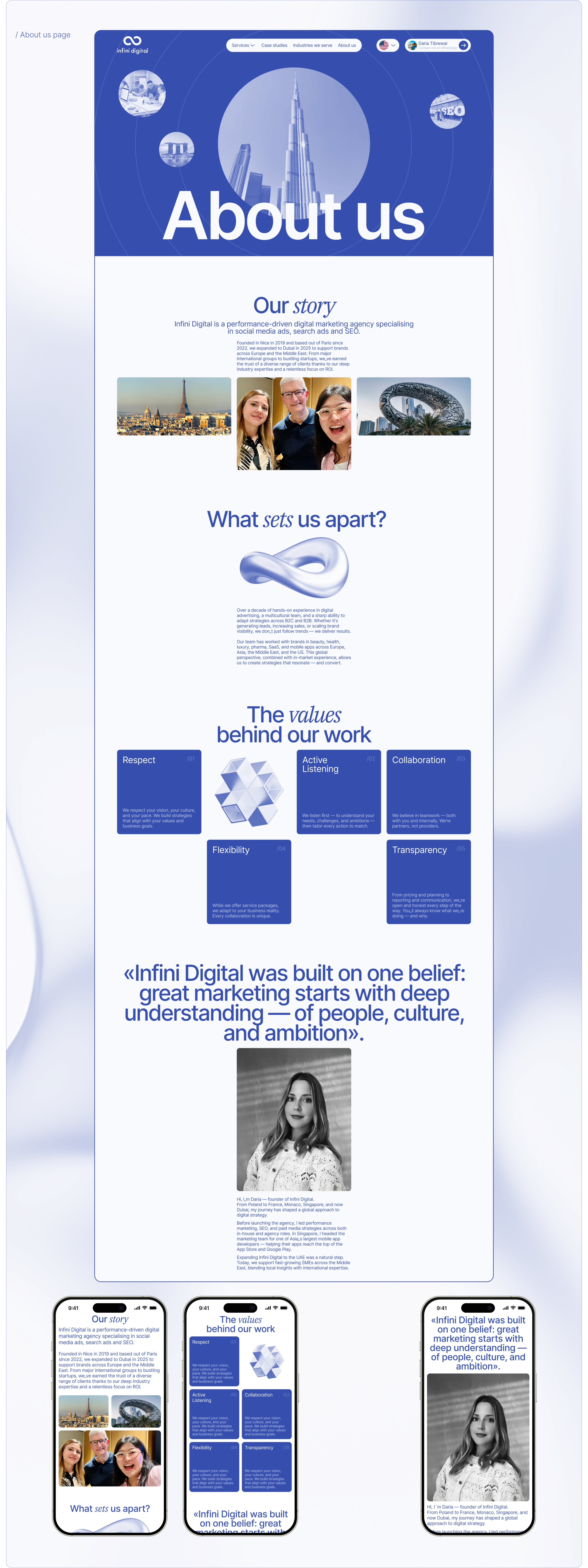 Infini Digital - Маркетинговое Агентство — Изображение №10 — Интерфейсы на Dprofile