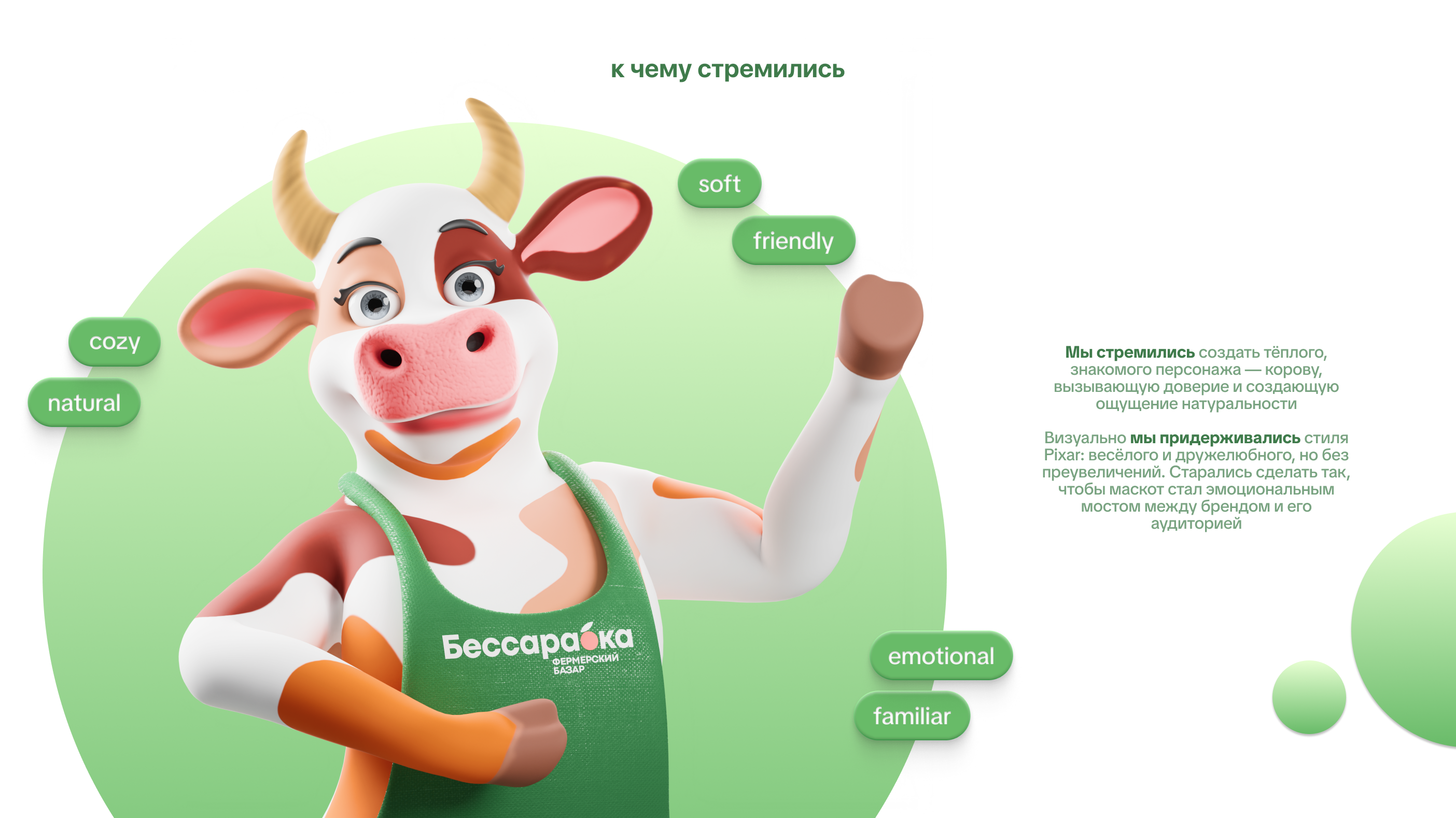 Бессарабка — дизайн маскота — Изображение №3 — Иллюстрация, 3D на Dprofile