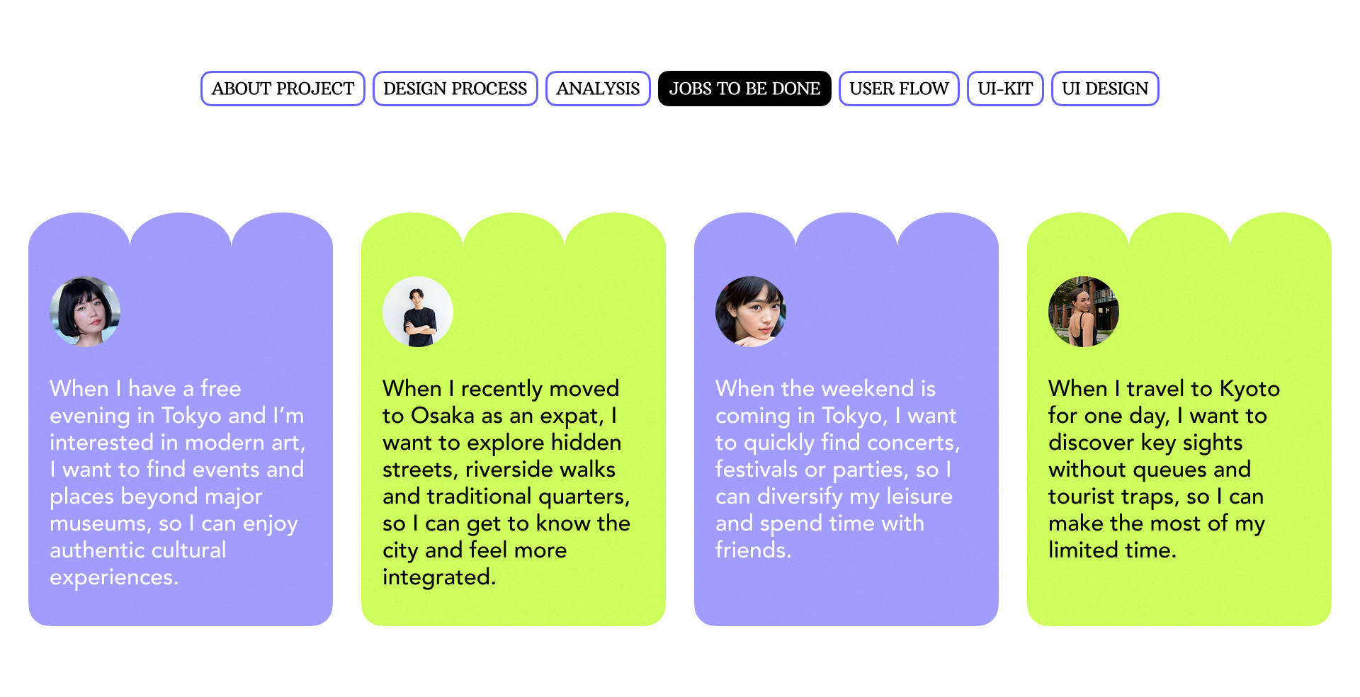 IKU | Mobile App — Изображение №4 — Интерфейсы на Dprofile