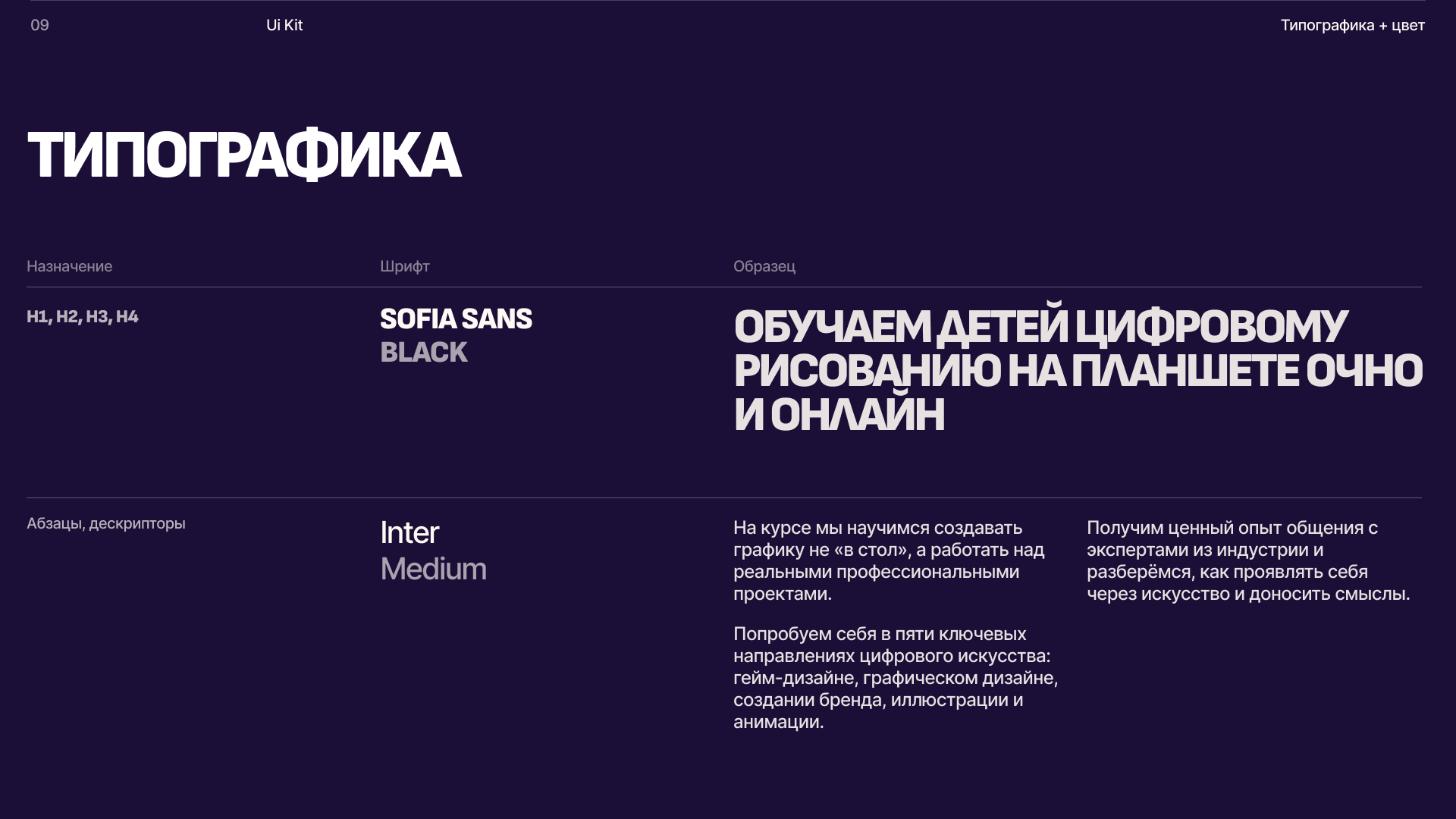 Foxy Pixels | Web — Изображение №6 — Интерфейсы, Анимация на Dprofile