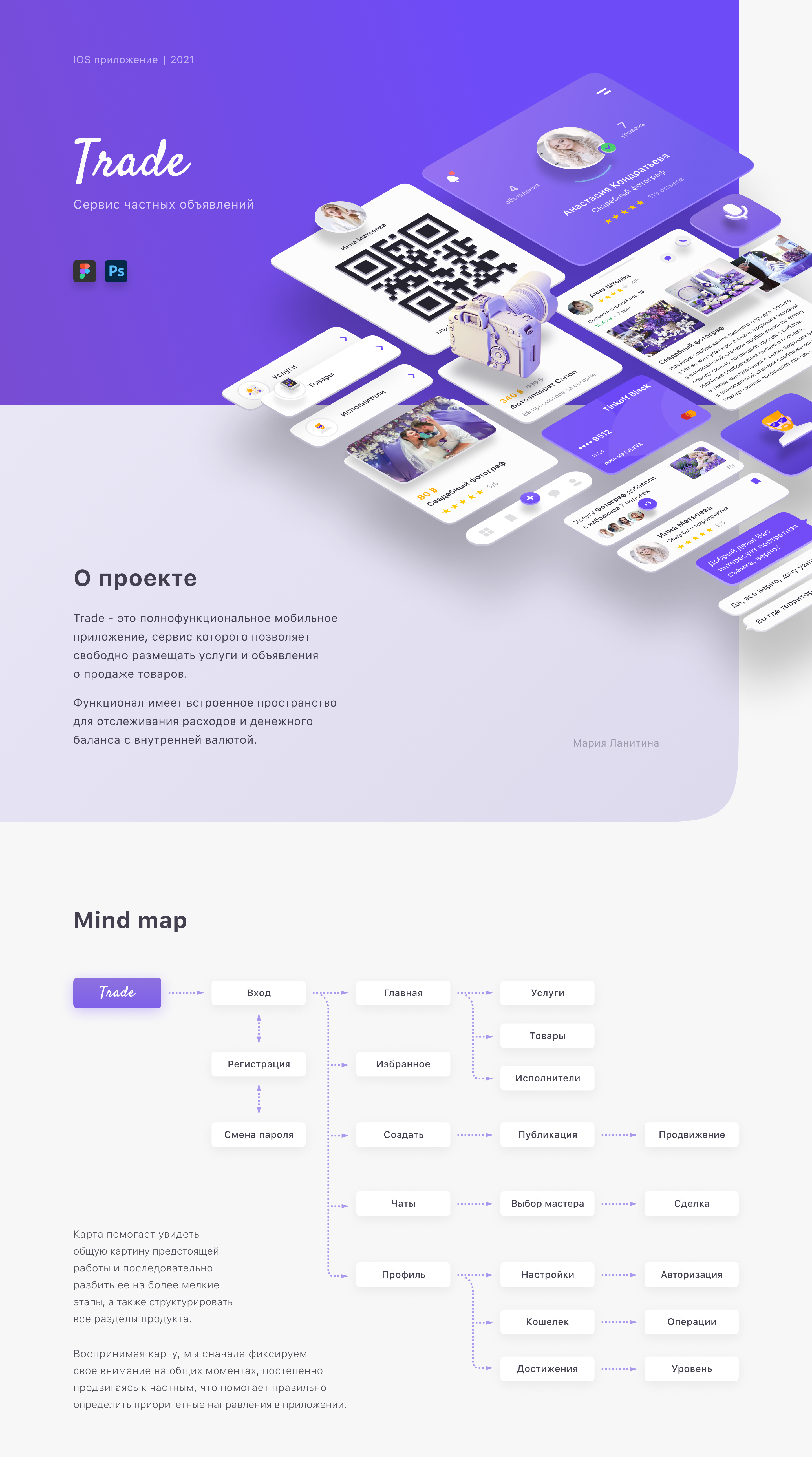 Trade — мобильное приложение — Изображение №1 — Интерфейсы на Dprofile
