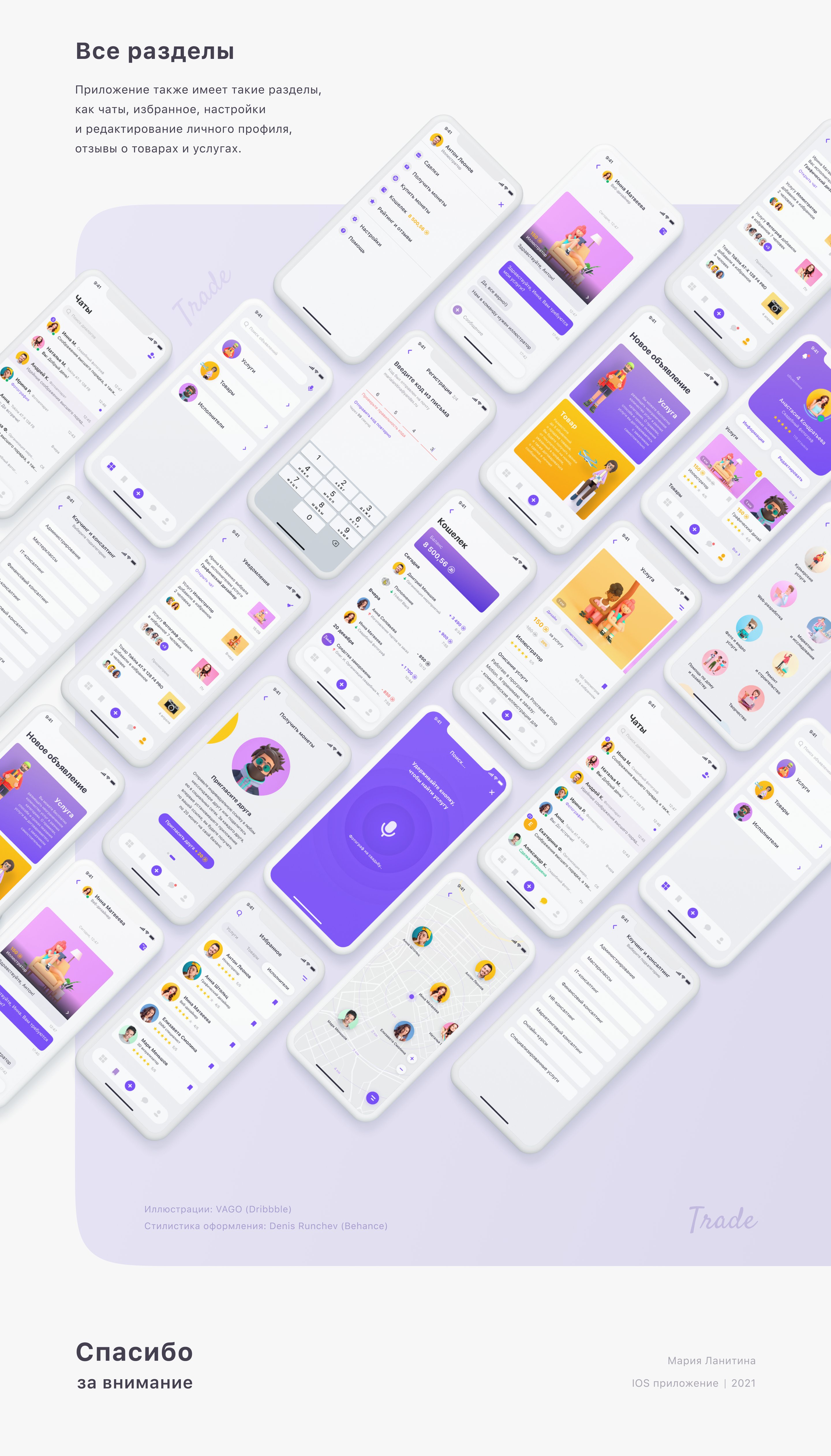 Trade — мобильное приложение — Изображение №6 — Интерфейсы на Dprofile