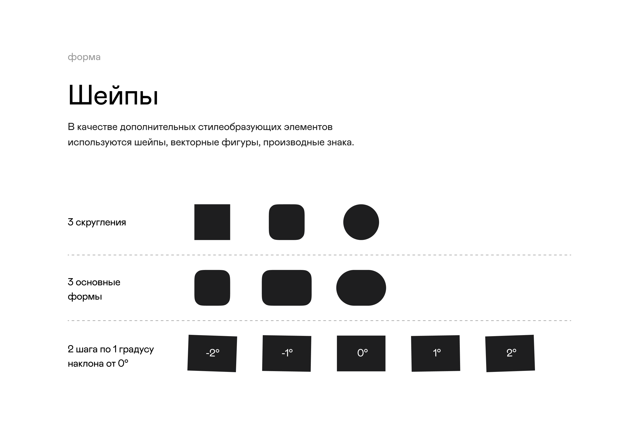 Современная типографика — Изображение №12 — Интерфейсы, Брендинг на Dprofile