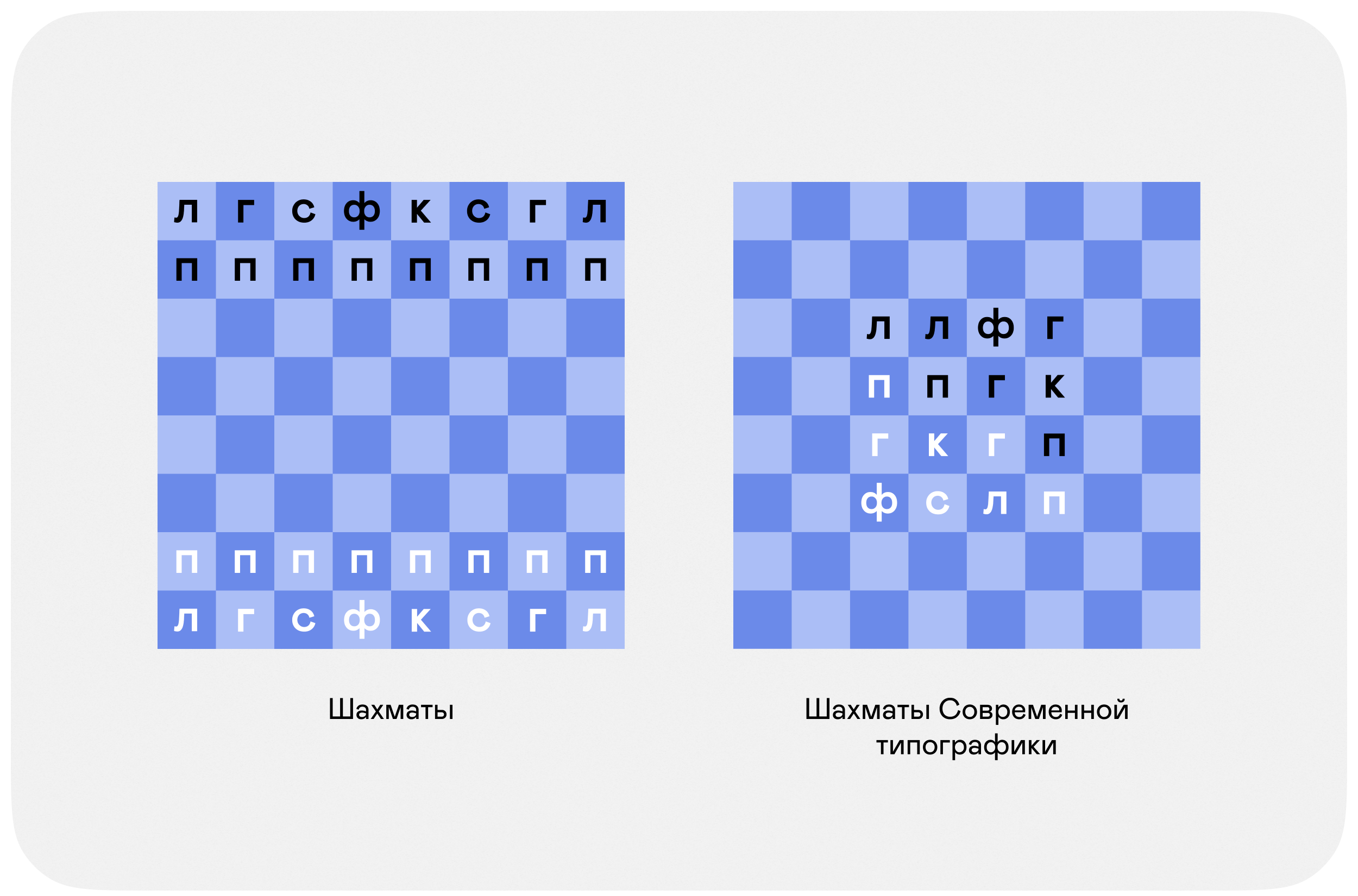 Современная типографика — Изображение №11 — Интерфейсы, Брендинг на Dprofile