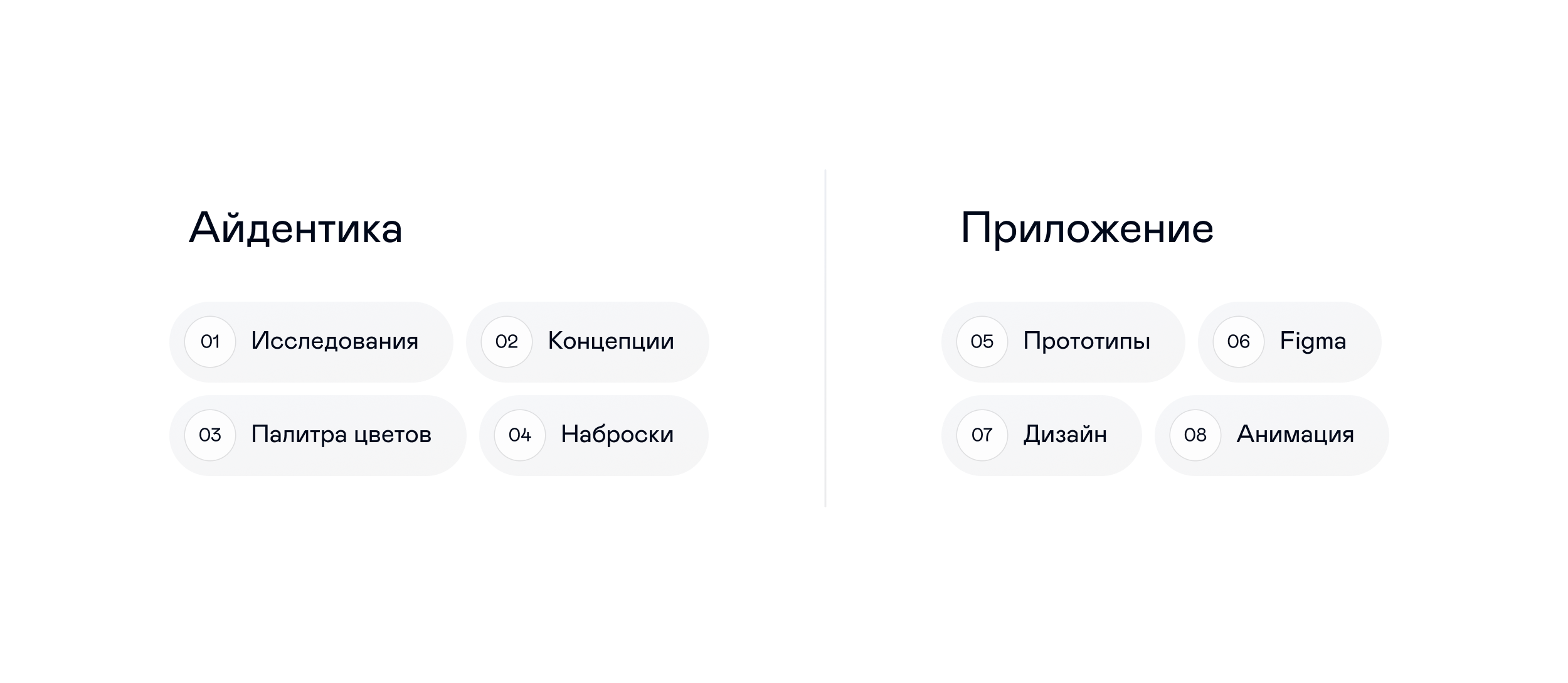 Умный замок — мобильное приложение — Изображение №4 — Интерфейсы на Dprofile