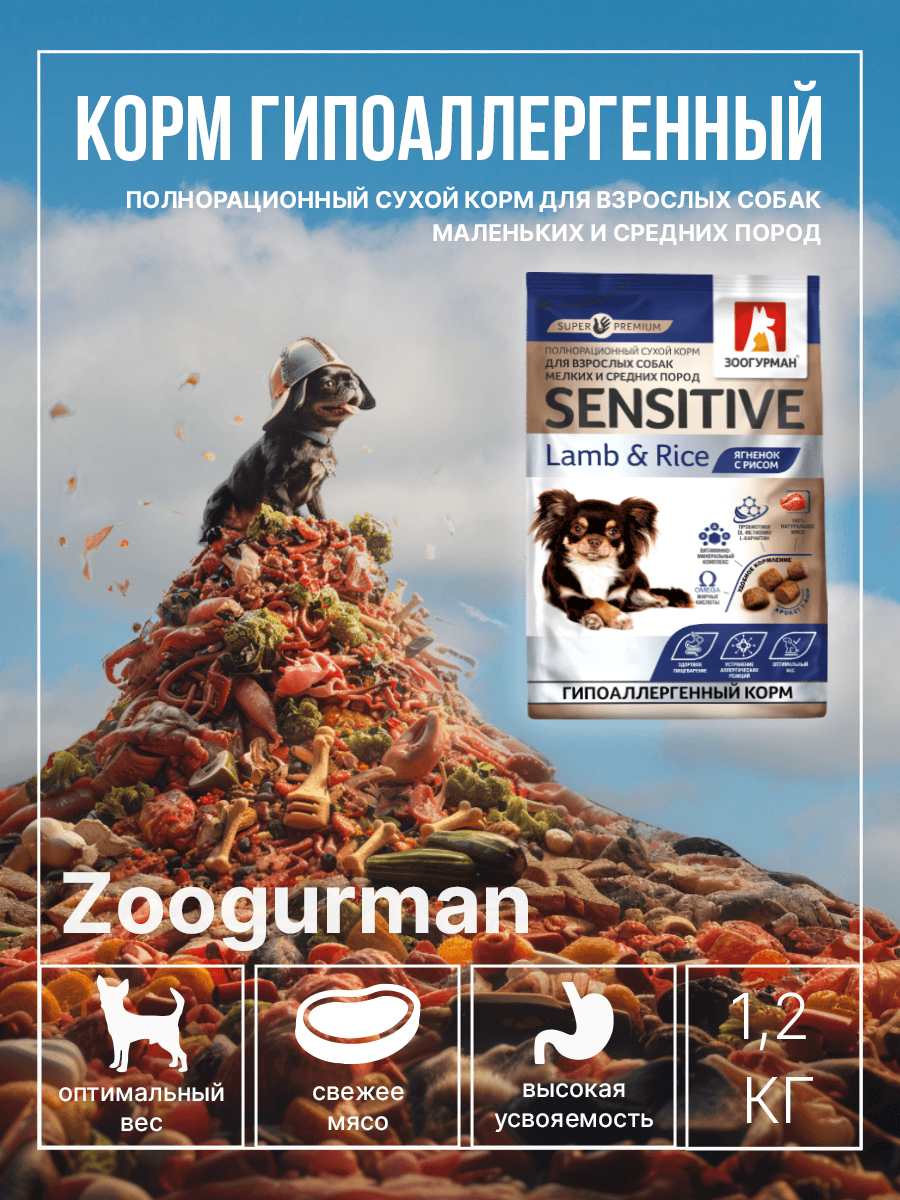 Дизайн обложек на маркетплейсы Zoogurman — Изображение №3 — Графика, Маркетинг на Dprofile
