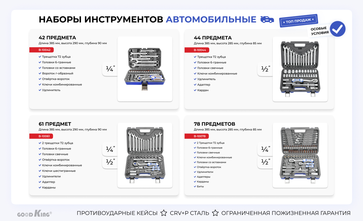 Презентация наборы инструментов — Изображение №4 — Брендинг, Маркетинг на Dprofile