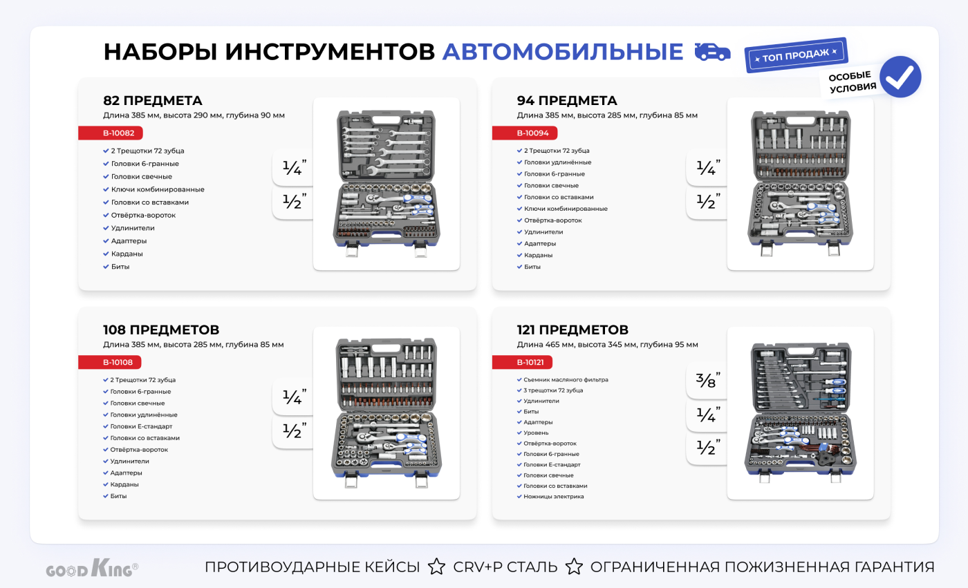Презентация наборы инструментов — Изображение №5 — Брендинг, Маркетинг на Dprofile