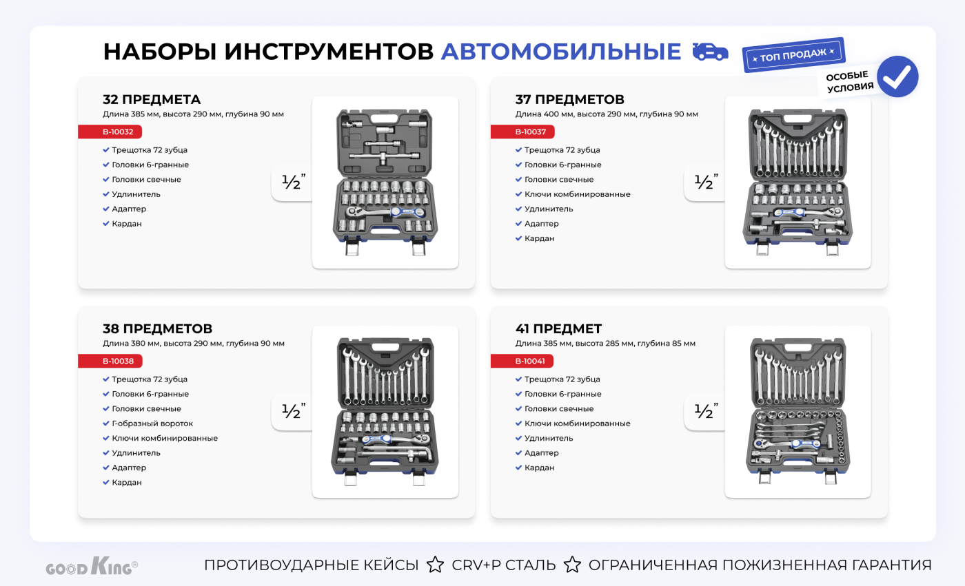 Презентация наборы инструментов — Изображение №3 — Брендинг, Маркетинг на Dprofile