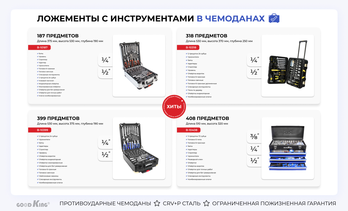 Презентация наборы инструментов — Изображение №8 — Брендинг, Маркетинг на Dprofile