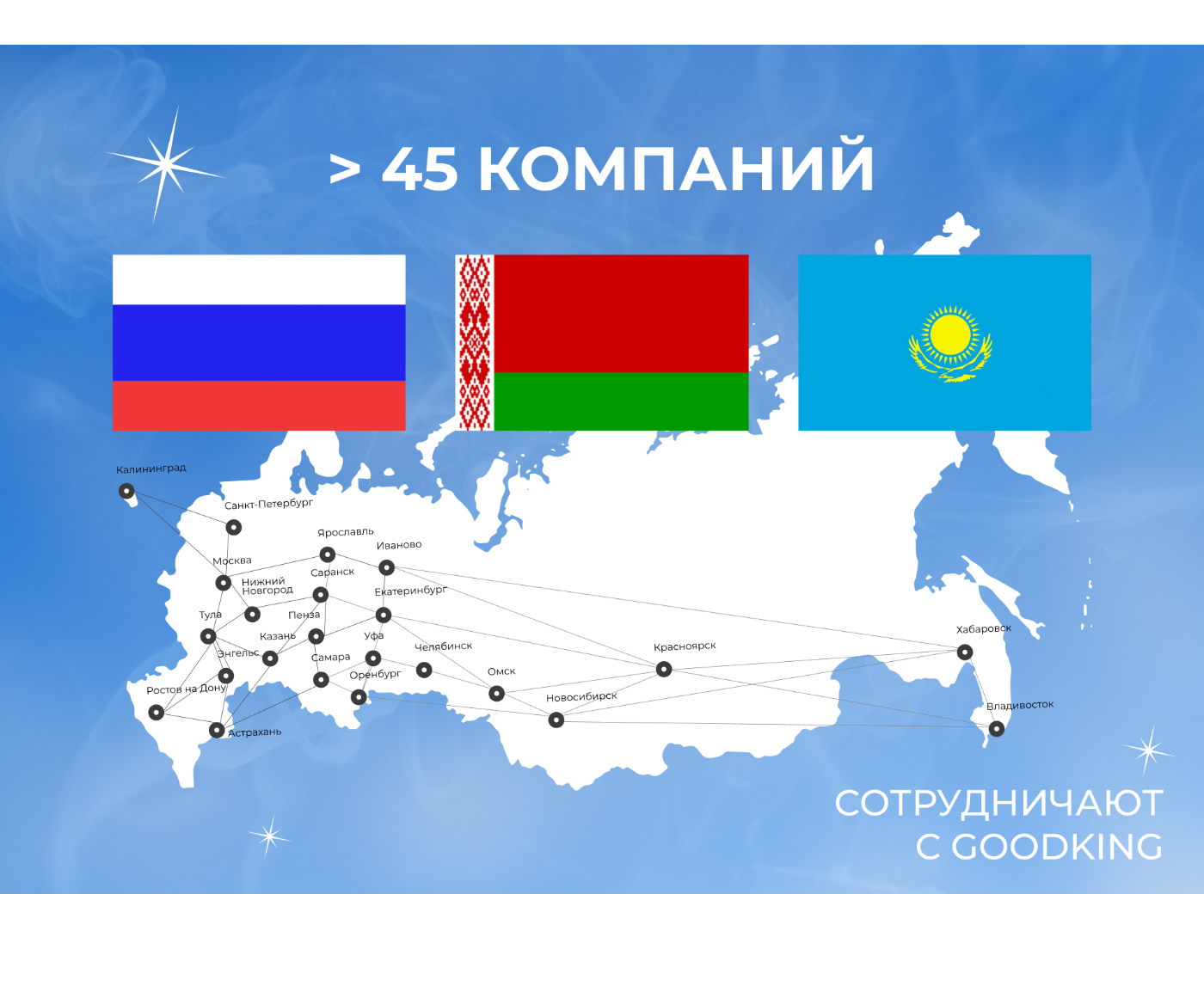 Посты в социальные сети I ВК — Изображение №4 — Маркетинг на Dprofile