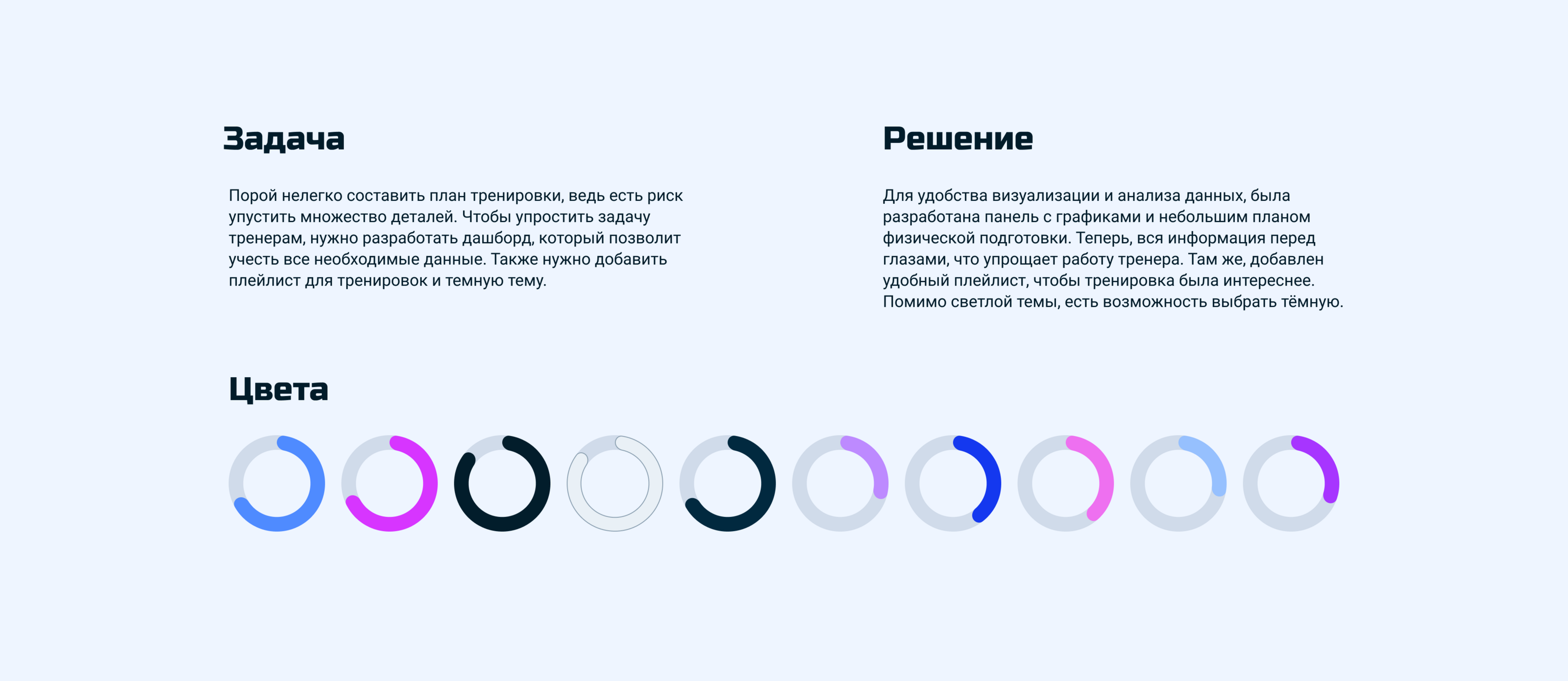 ux/ui | web-дизайн дашборда | Тренировки, спорт — Изображение №2 — Интерфейсы на Dprofile