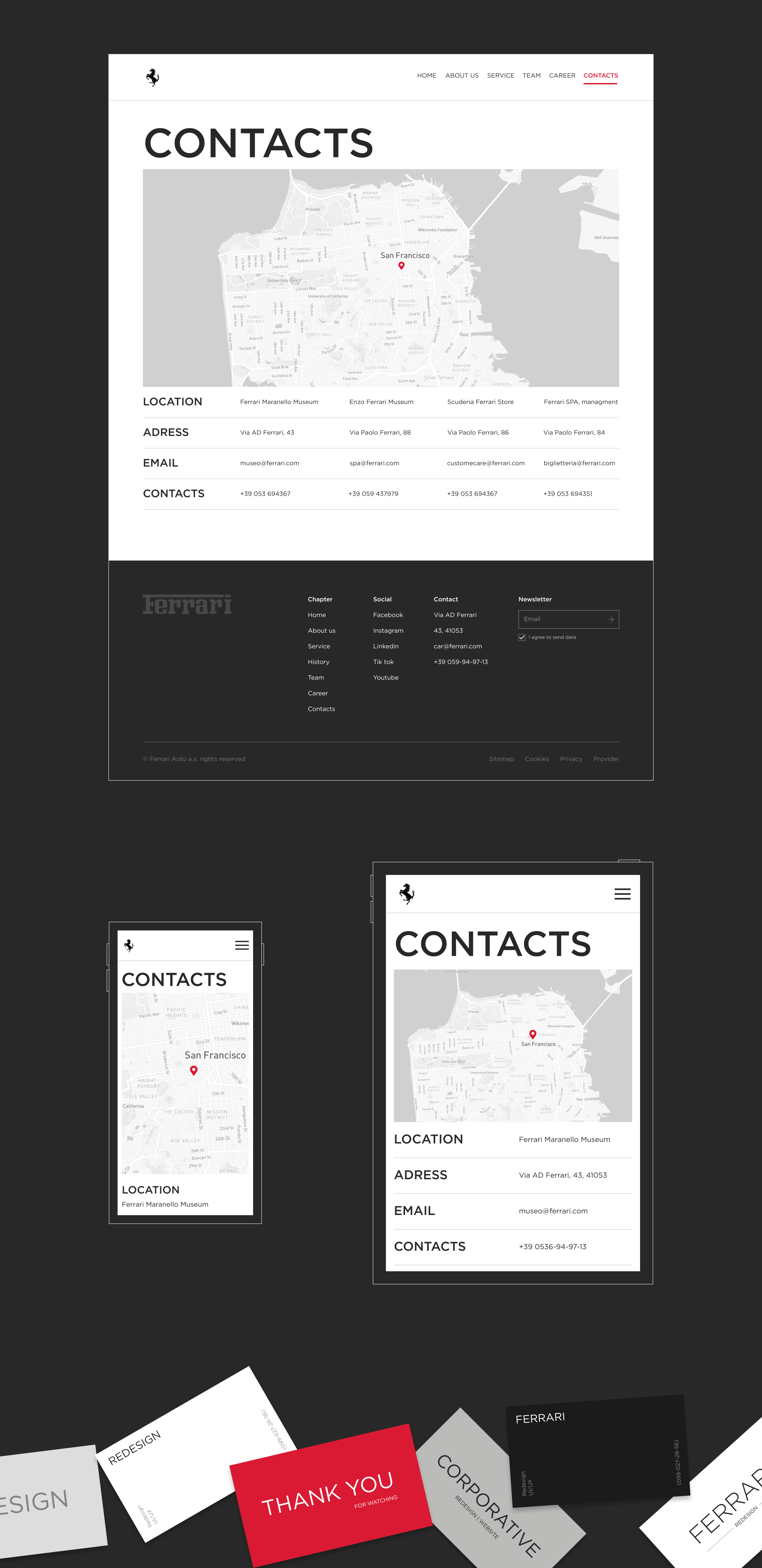 Corporate Website | Concept — Изображение №12 — Интерфейсы на Dprofile