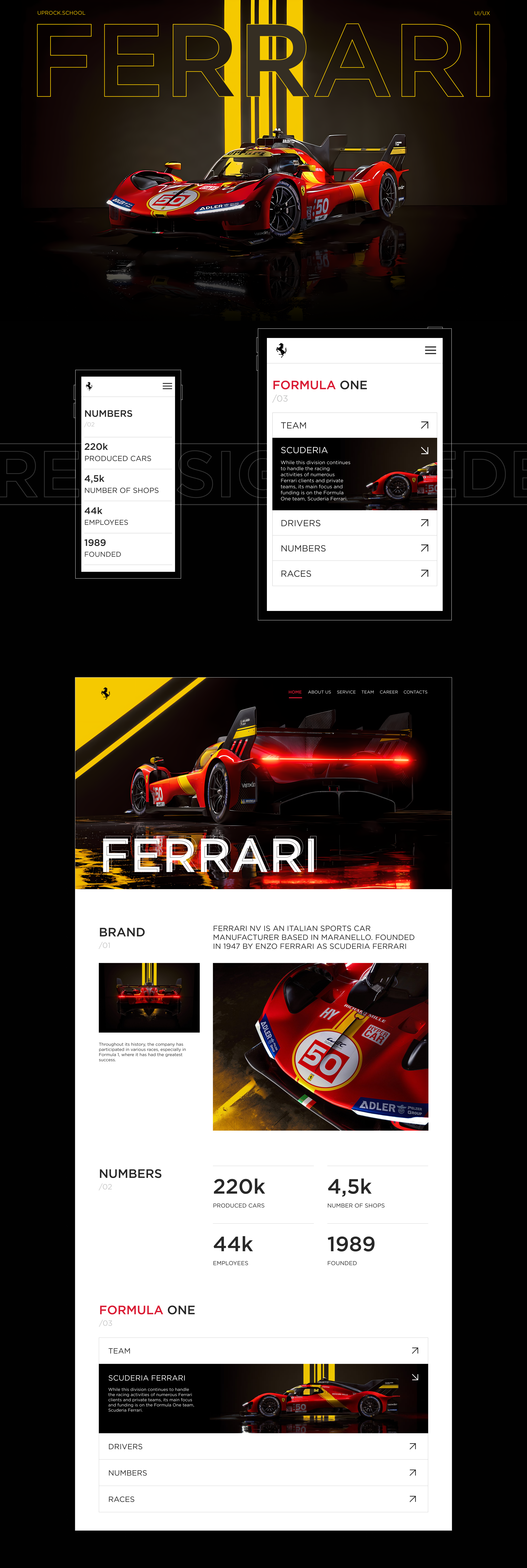 Corporate Website | Concept — Изображение №1 — Интерфейсы на Dprofile