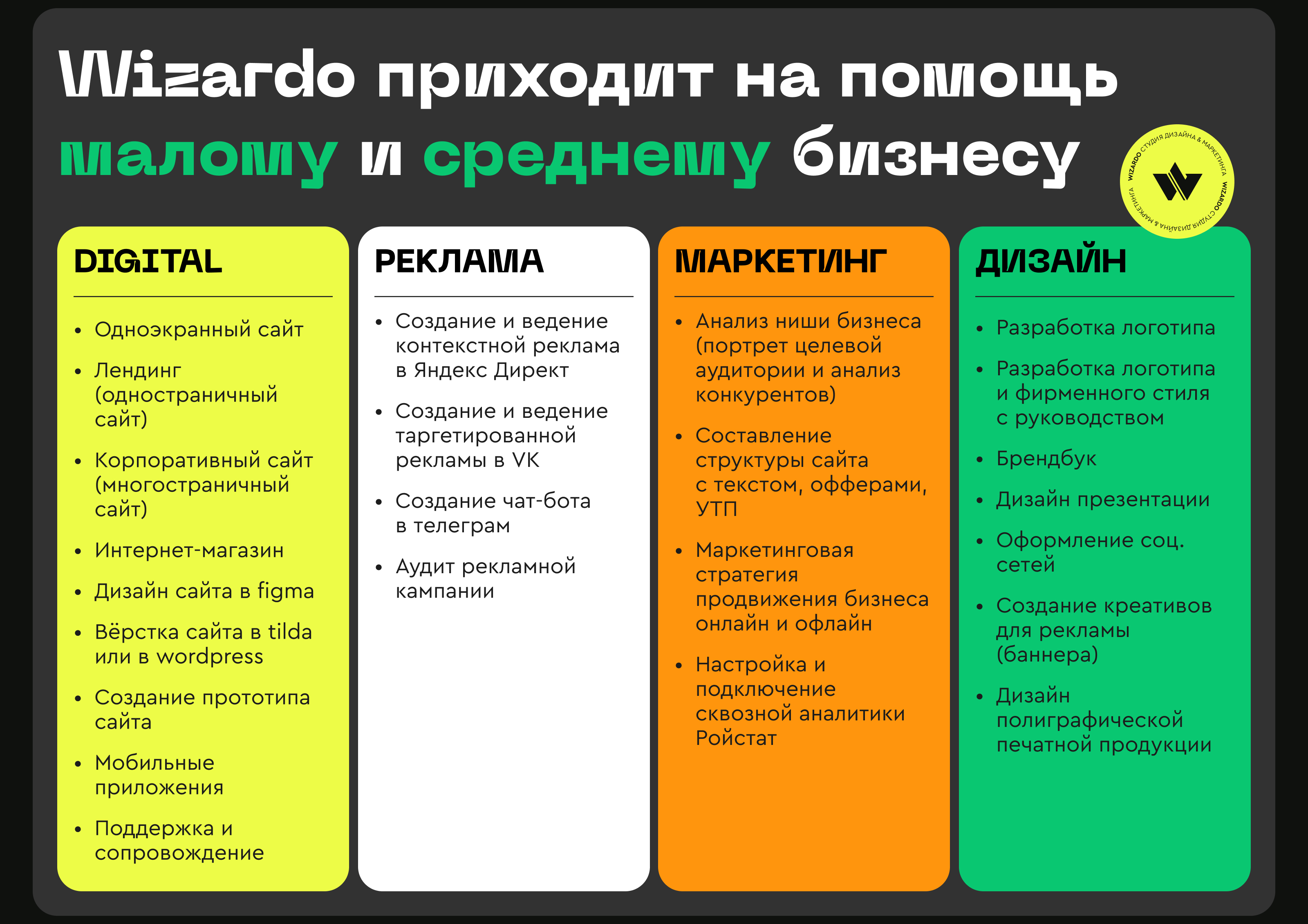 Бренд и сайт для WIZARDO — Изображение №7 — Интерфейсы, Брендинг на Dprofile