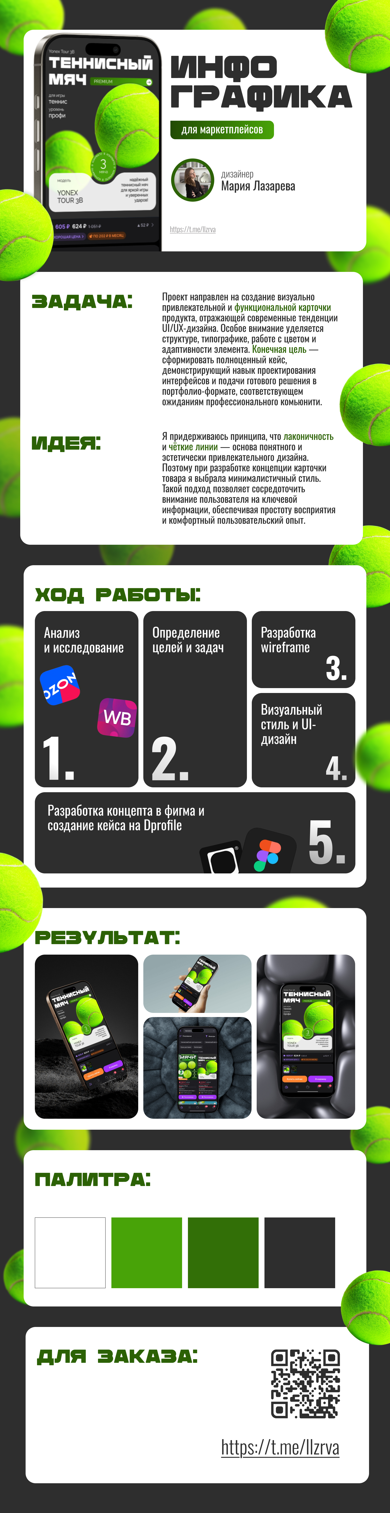 Инфографика для маркетплейсов — Изображение №1 — Графика, Маркетинг на Dprofile