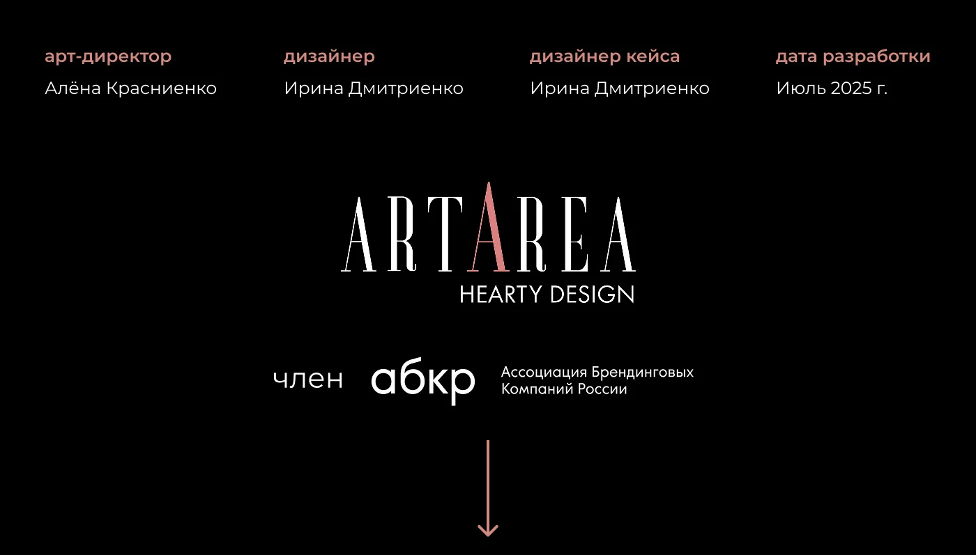 Стильный дизайн для бренда в HoReCa — Изображение №14 — Брендинг, Графика на Dprofile