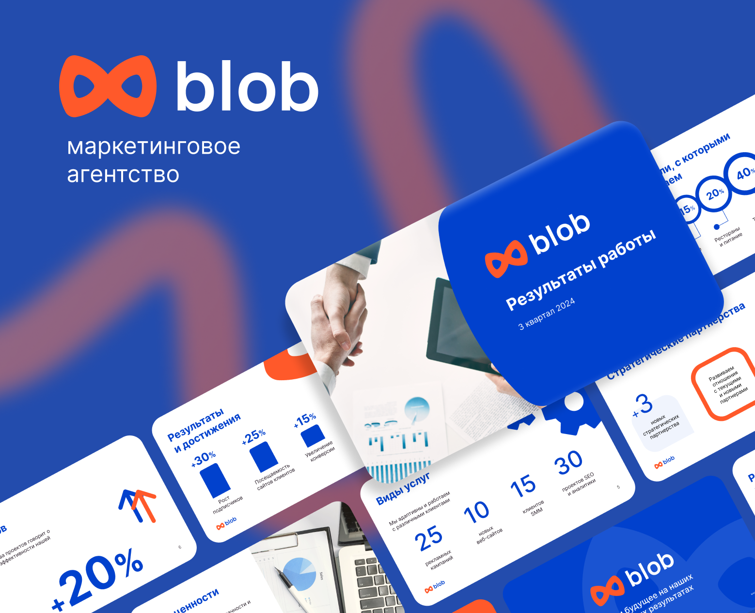 Презентация квартального отчета маркетингового агентства — Маркетинг на Dprofile
