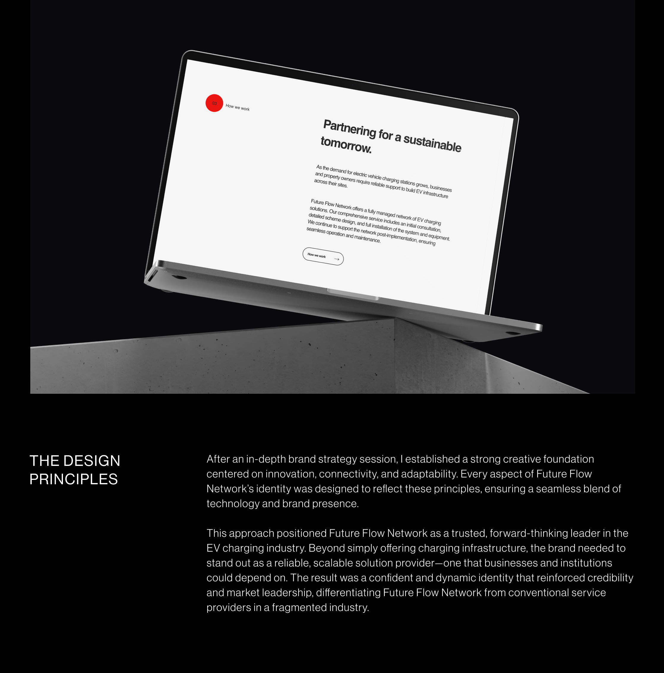 UX/UI PORTFOLIO | 2025 — Изображение №4 — Интерфейсы, Брендинг на Dprofile