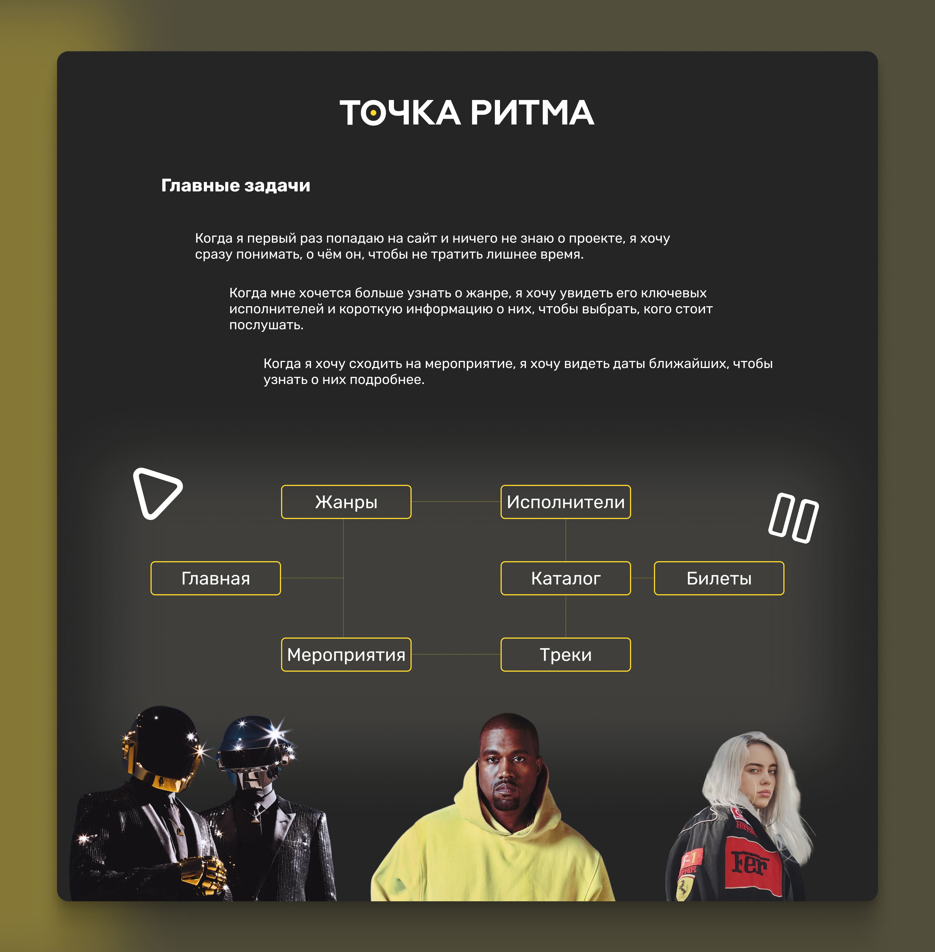 Сайт про музыку "Точка Ритма" — Изображение №1 — Интерфейсы на Dprofile