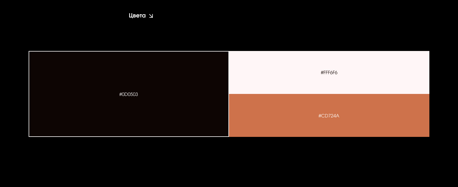 ЖК «Ярославль сити» | Сайт | Web-design| ui/ux — Изображение №9 — Интерфейсы, Маркетинг на Dprofile