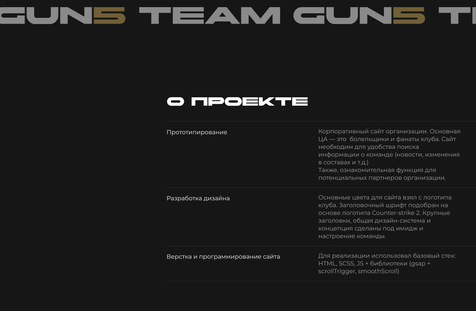 Киберспортивная организация GUN5 корпоративный сайт | Бустер — Изображение №3 — Интерфейсы, Анимация на Dprofile