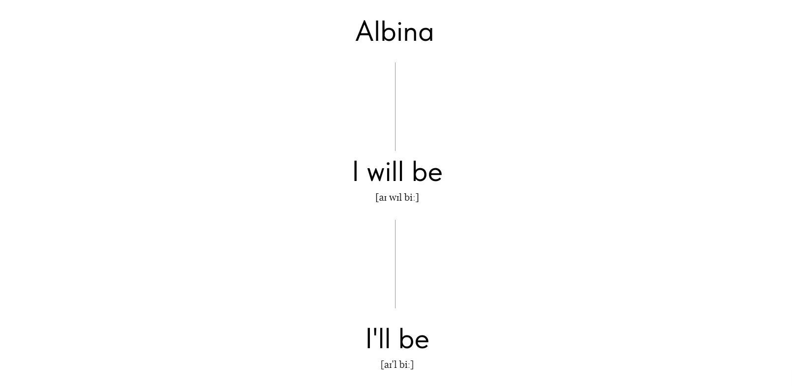 I'll be — Изображение №2 — Брендинг на Dprofile