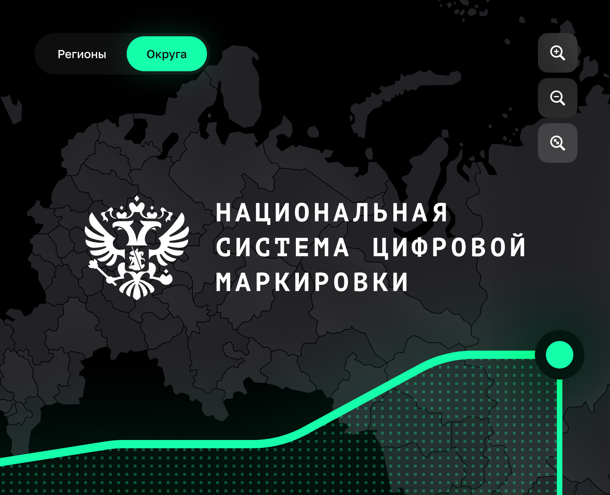 Dashboards «НСЦМ (Честный Знак)», 2024 — Интерфейсы, Графика на Dprofile
