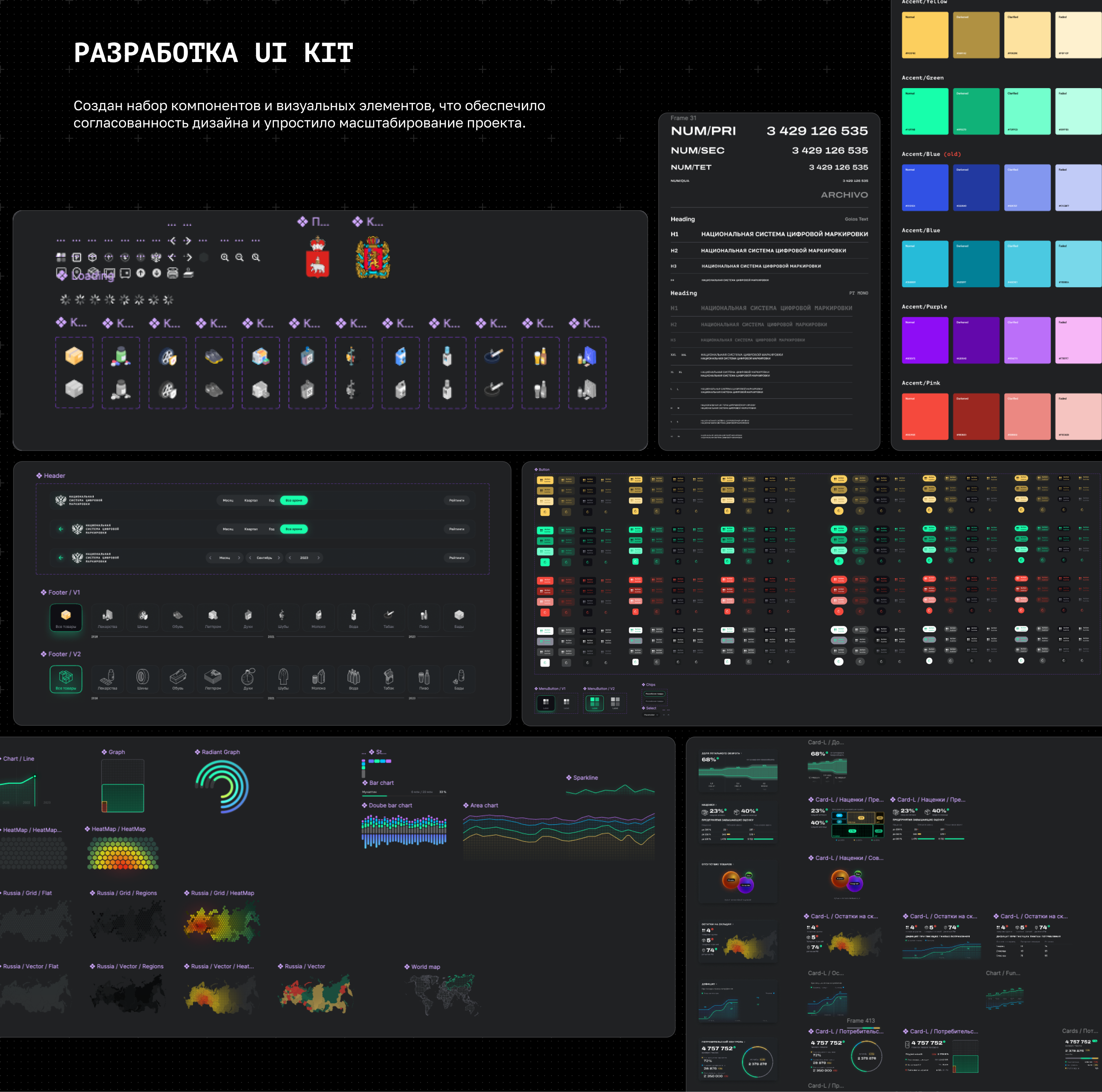 Dashboards «НСЦМ (Честный Знак)», 2024 — Изображение №4 — Интерфейсы, Графика на Dprofile